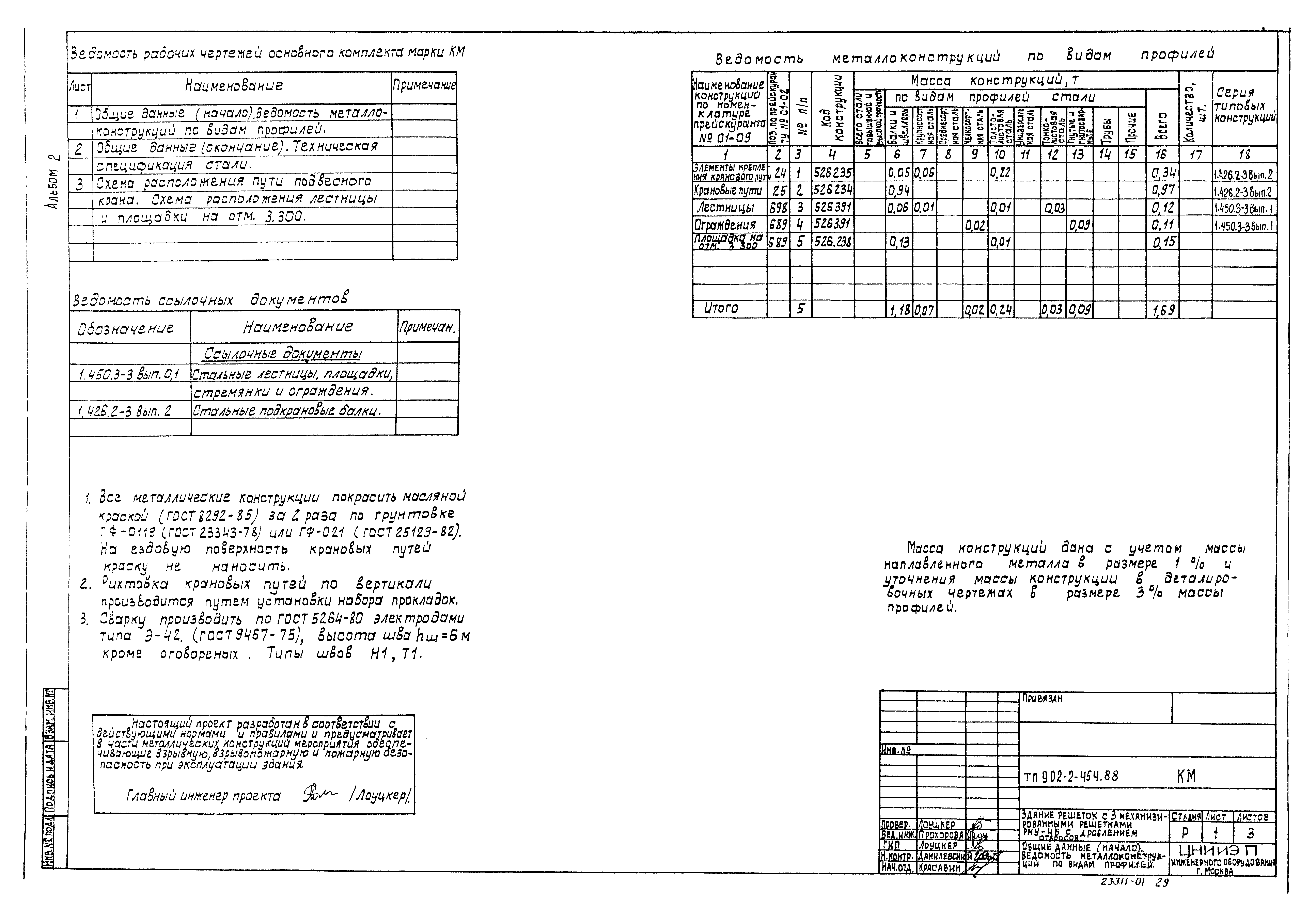 Типовой проект 902-2-454.88