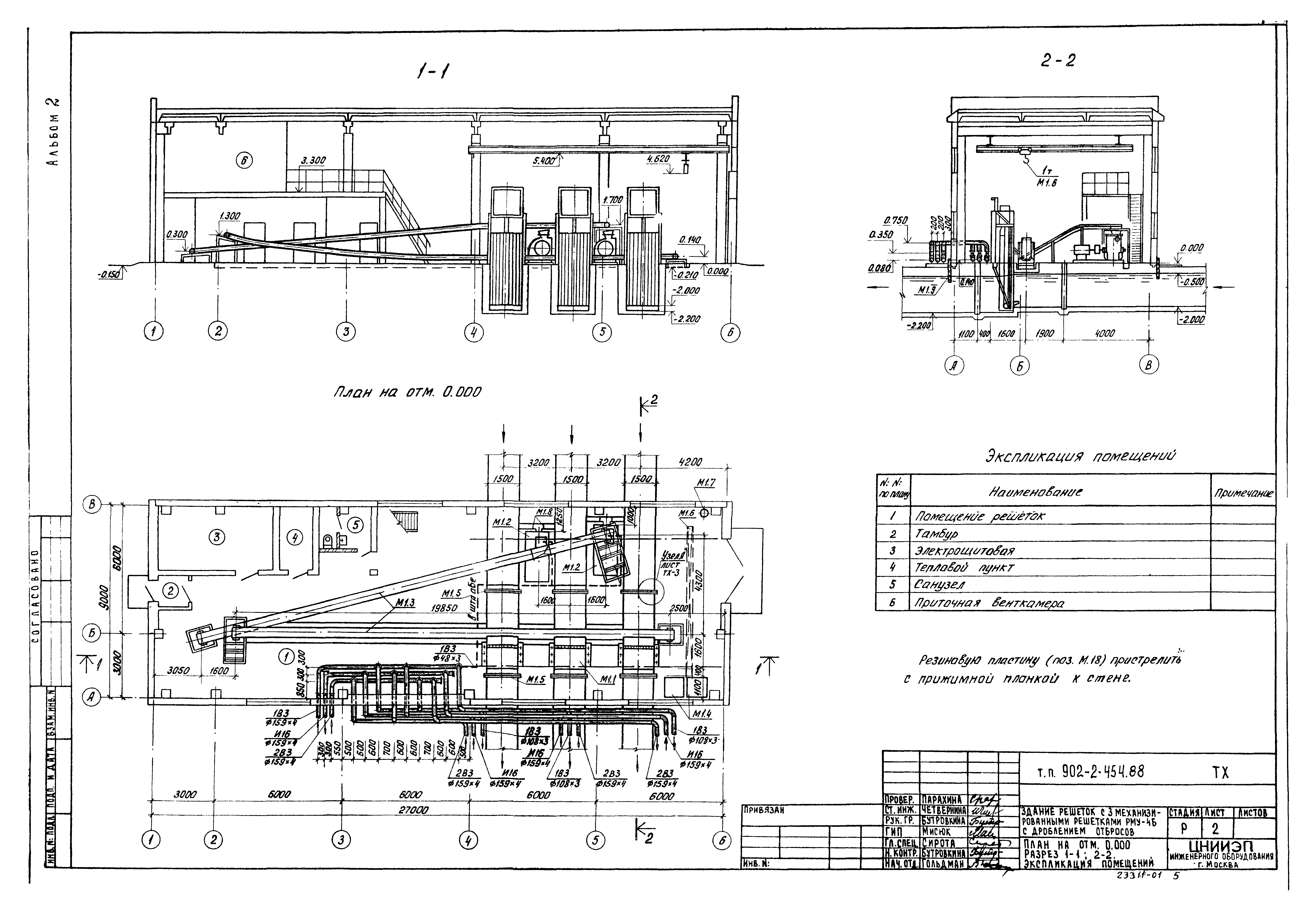 Типовой проект 902-2-454.88