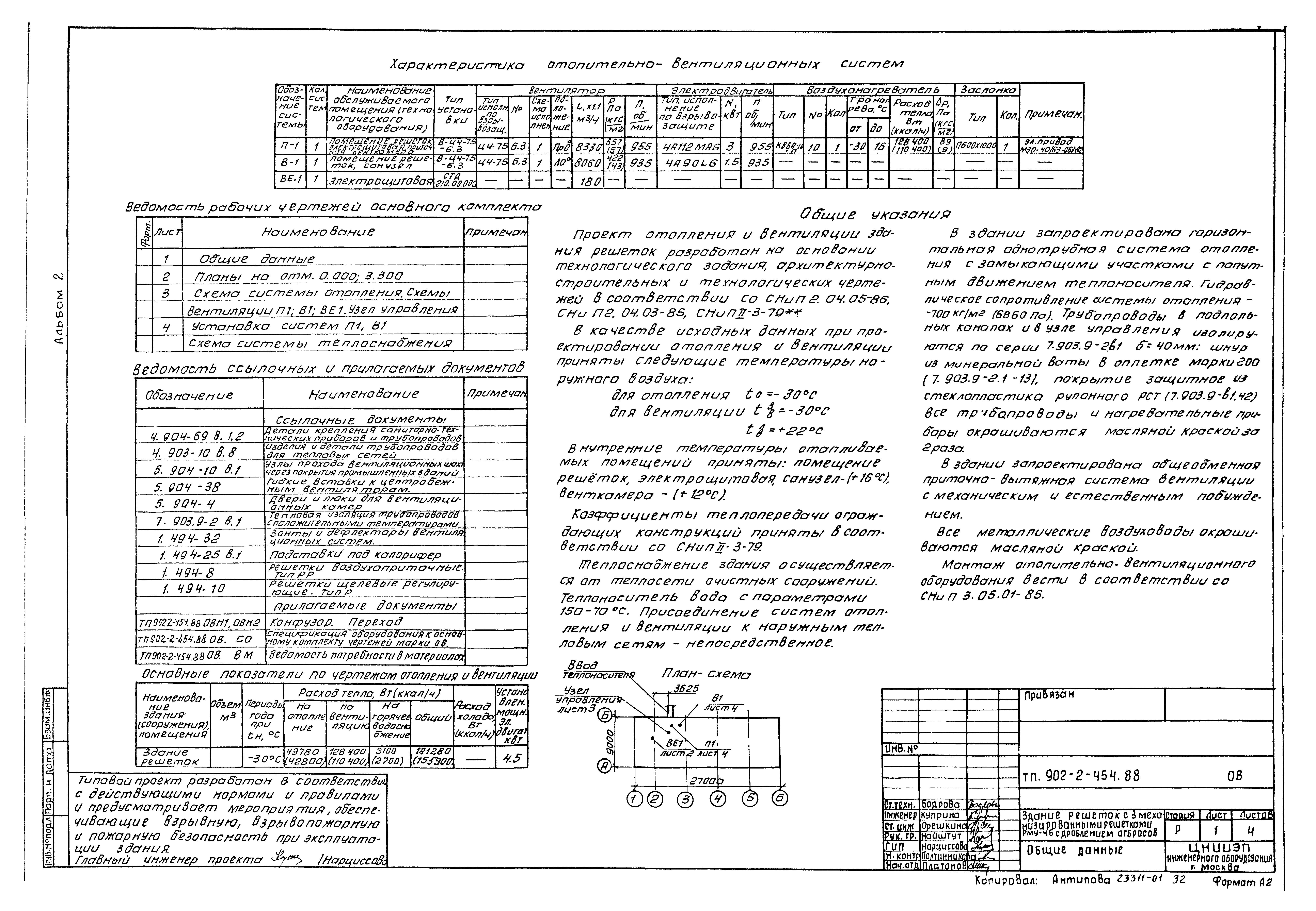 Типовой проект 902-2-454.88