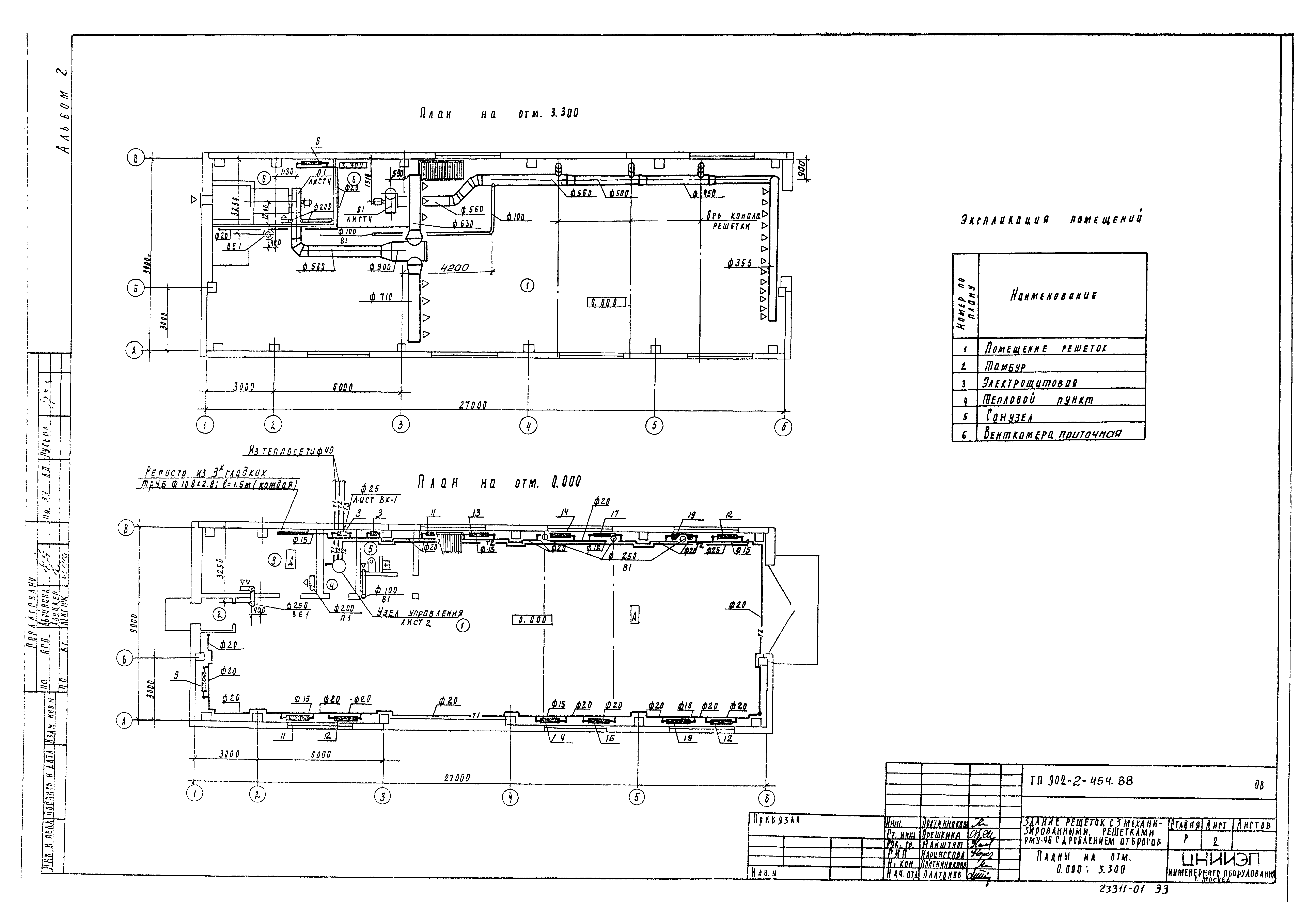 Типовой проект 902-2-454.88