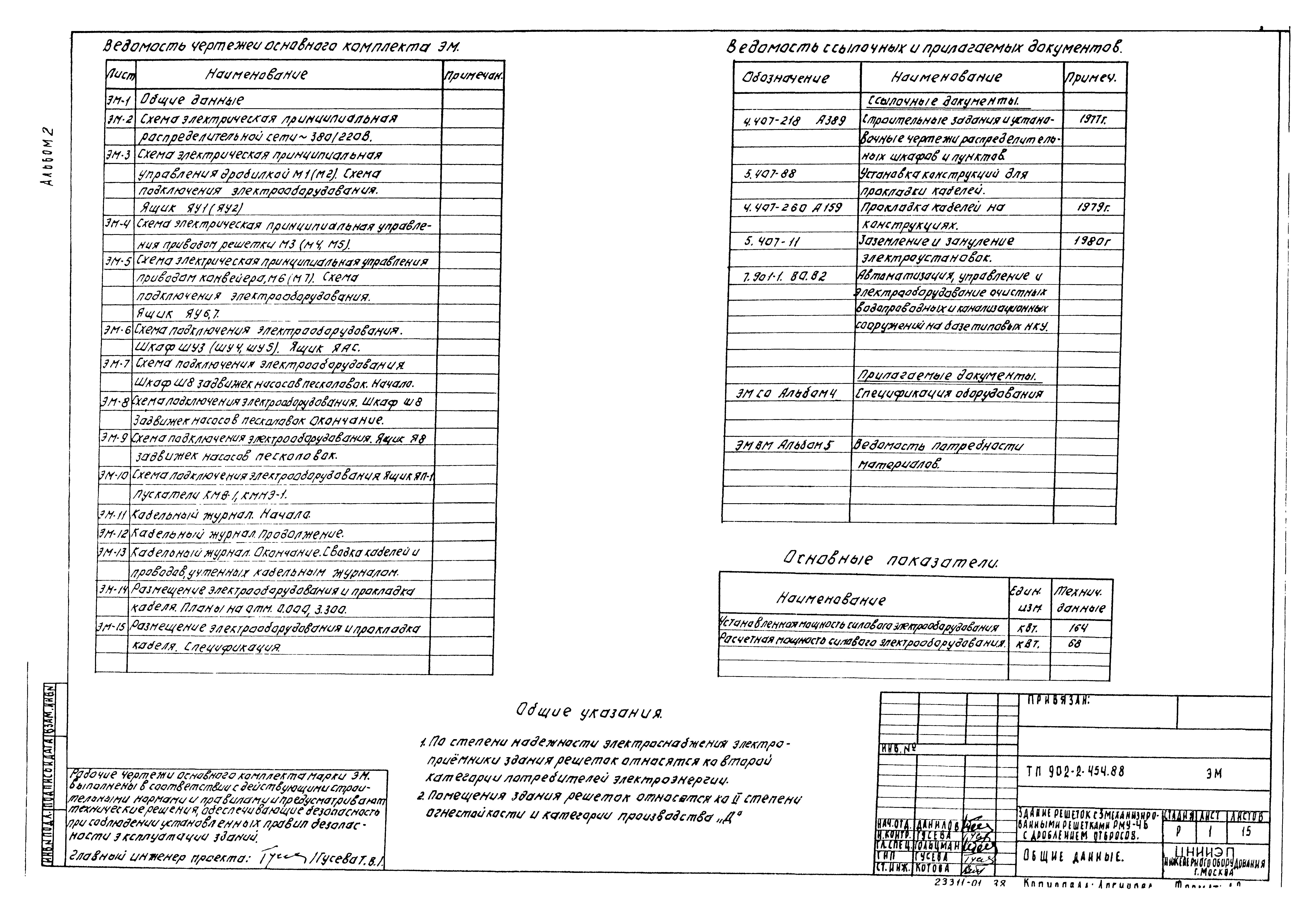 Типовой проект 902-2-454.88