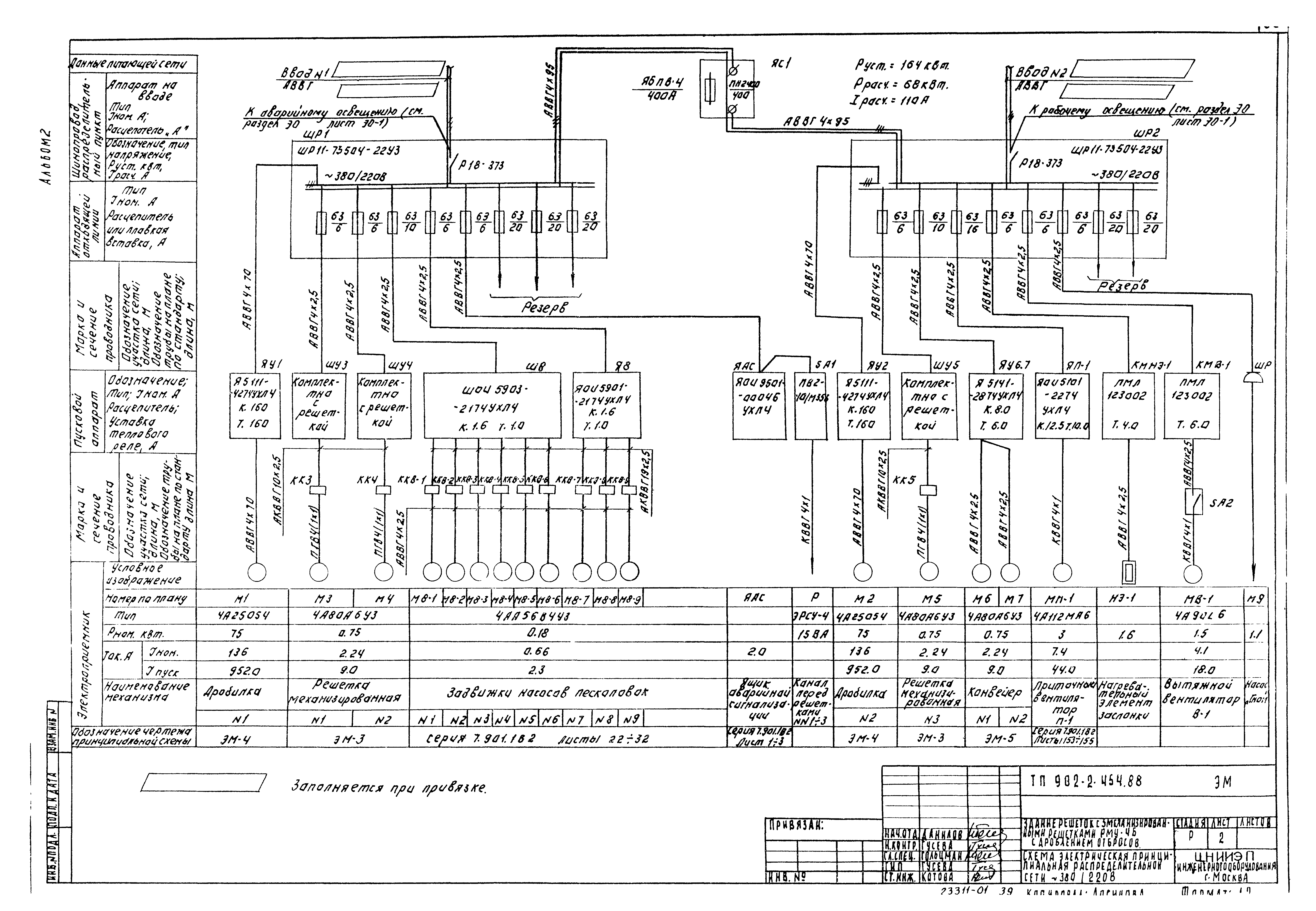 Типовой проект 902-2-454.88