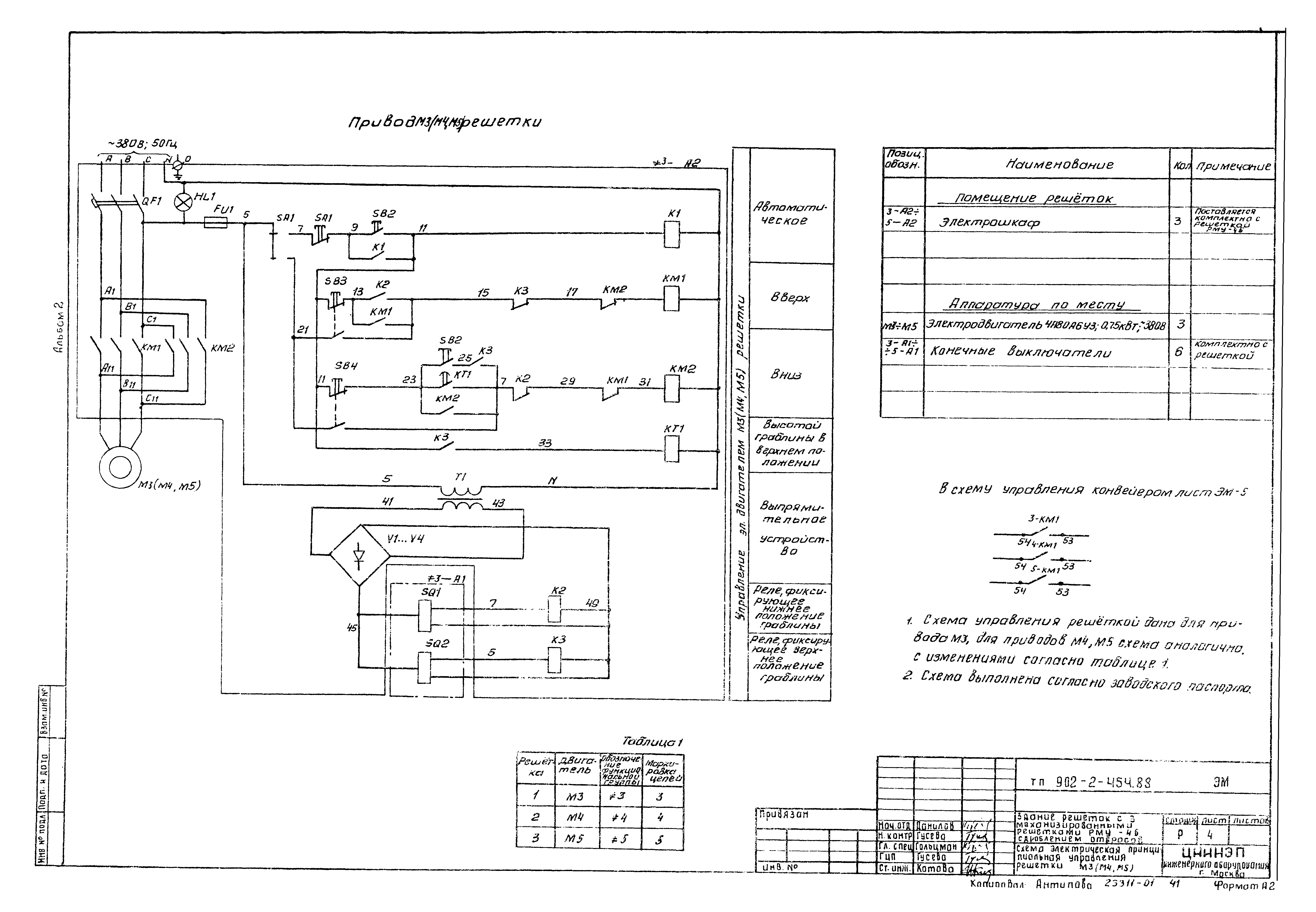 Типовой проект 902-2-454.88