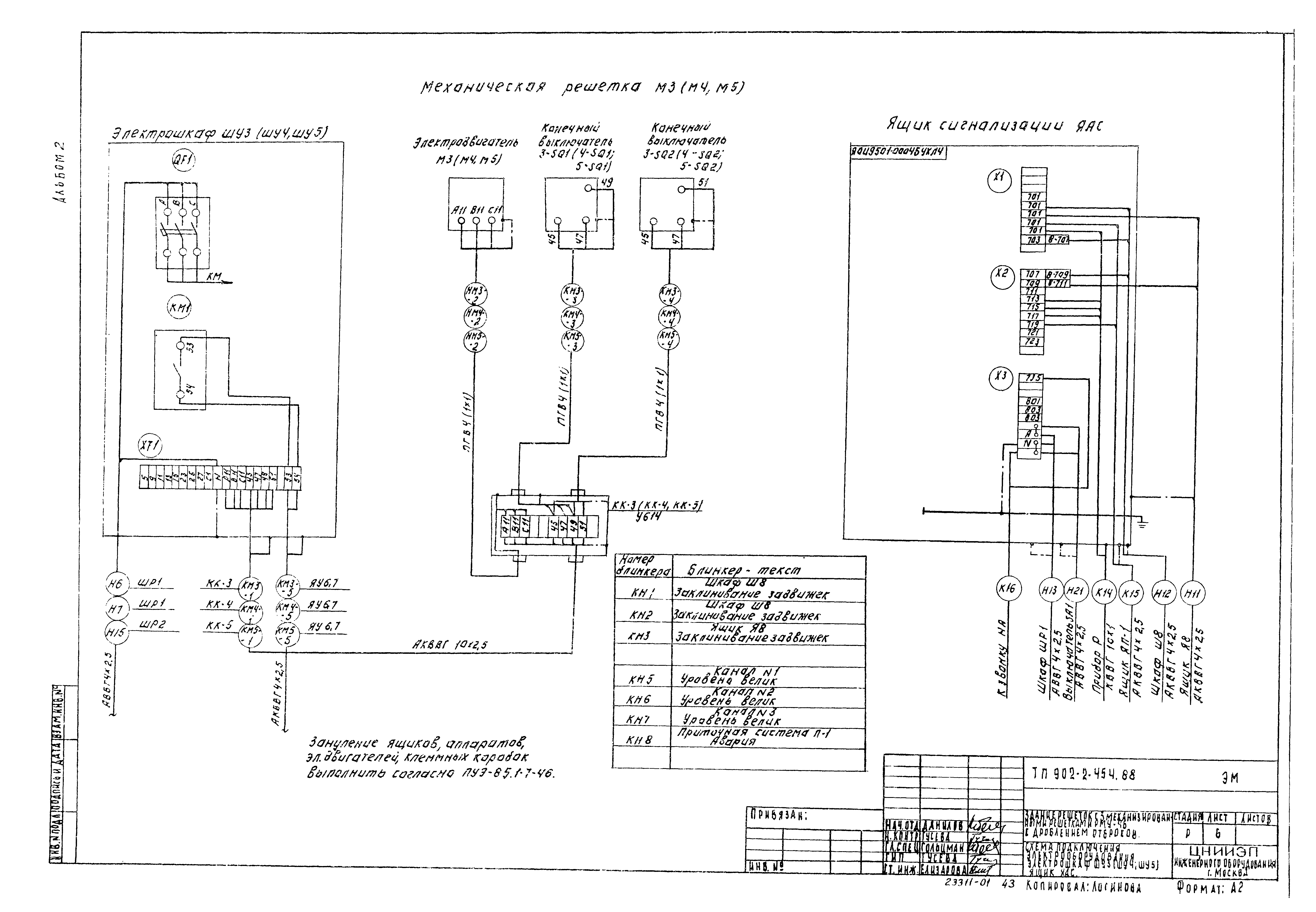 Типовой проект 902-2-454.88