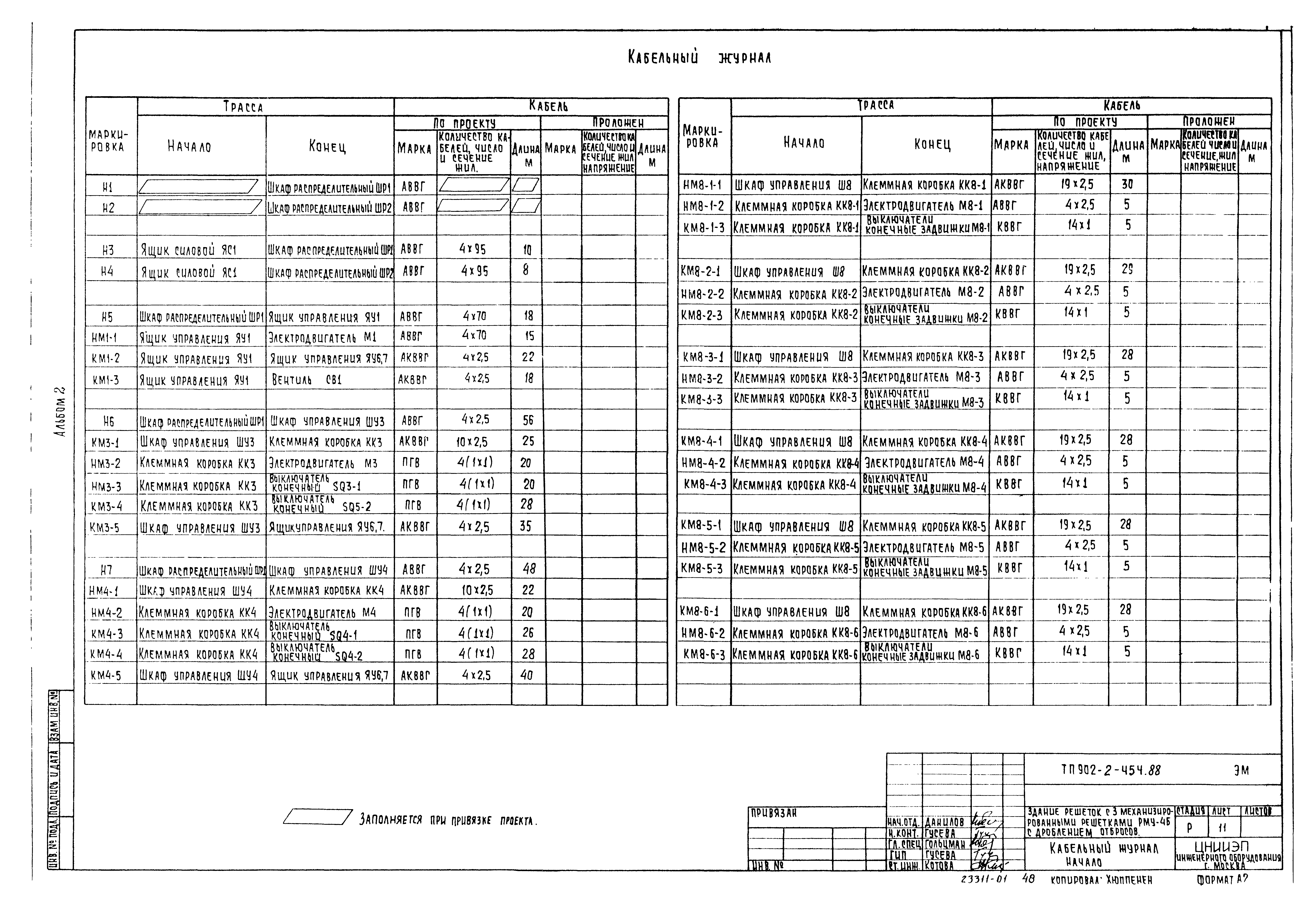 Типовой проект 902-2-454.88