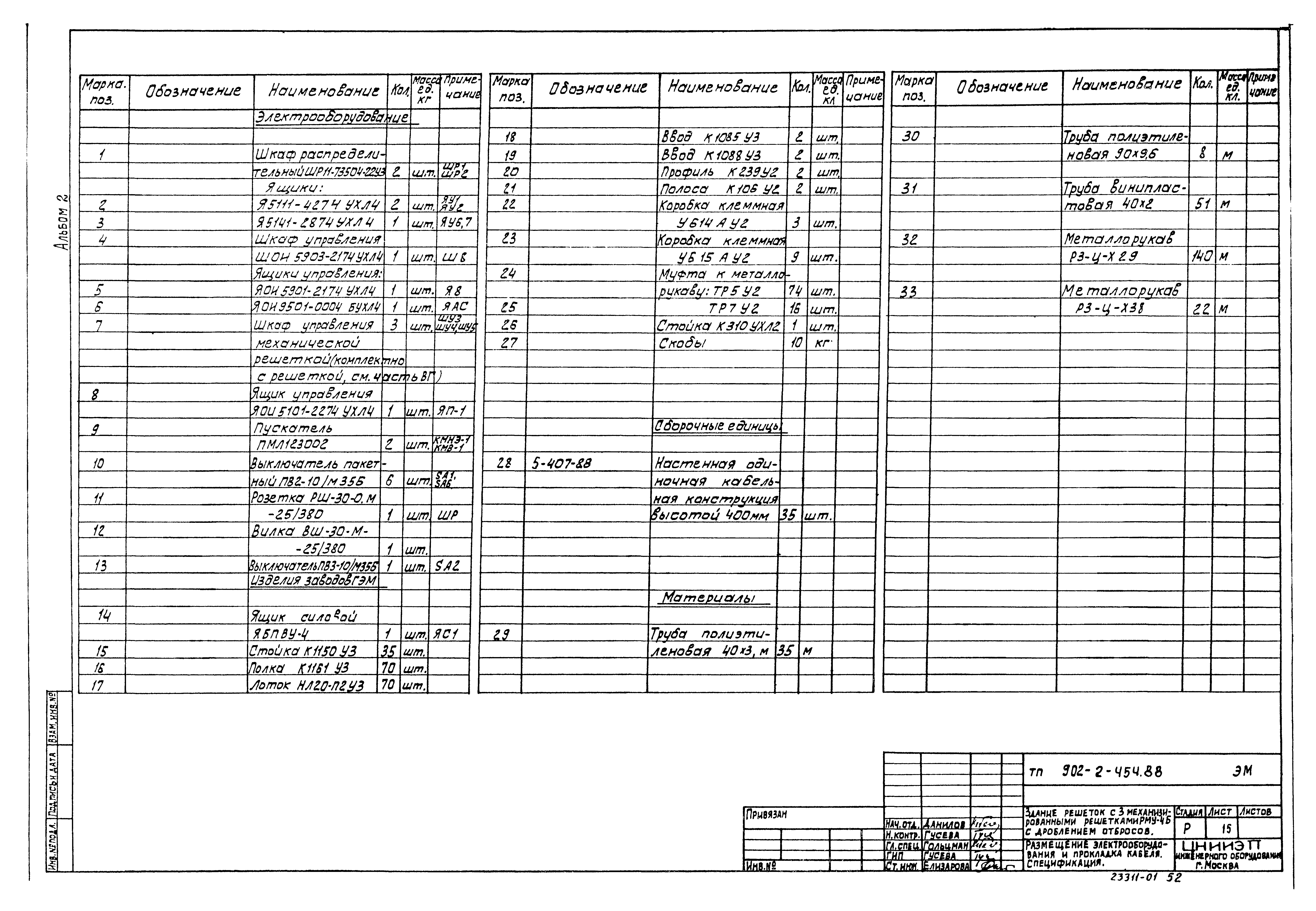 Типовой проект 902-2-454.88
