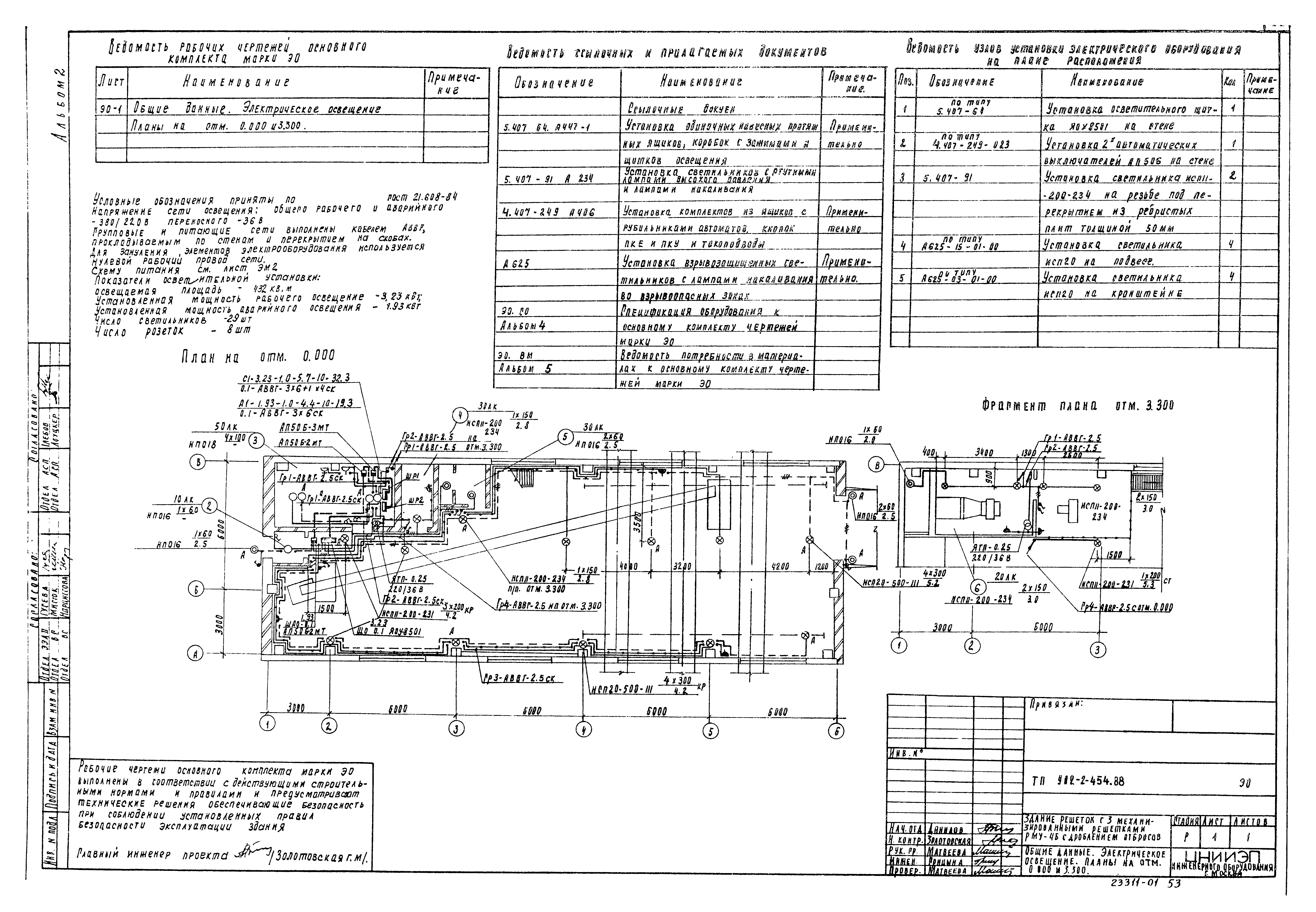 Типовой проект 902-2-454.88
