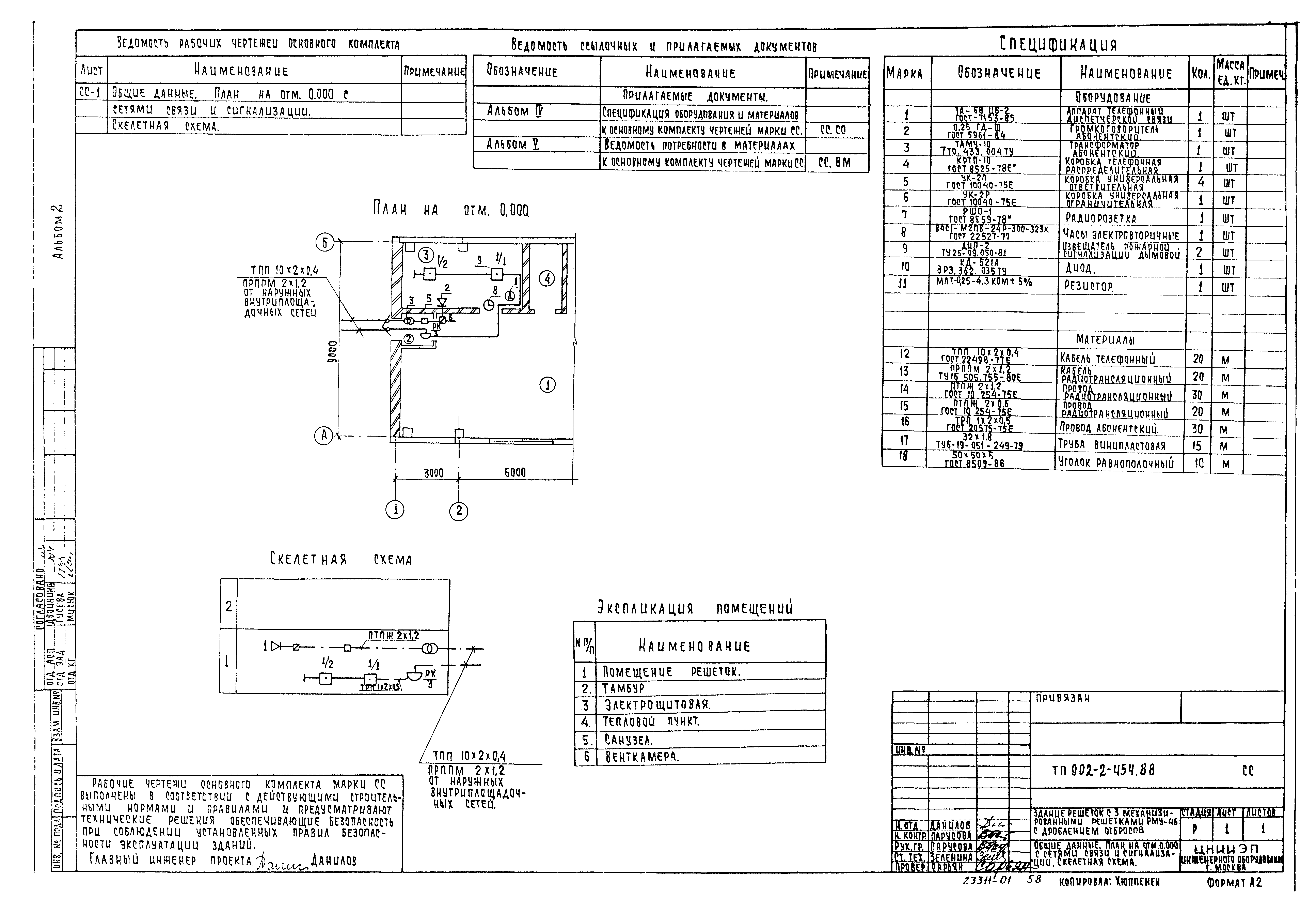 Типовой проект 902-2-454.88