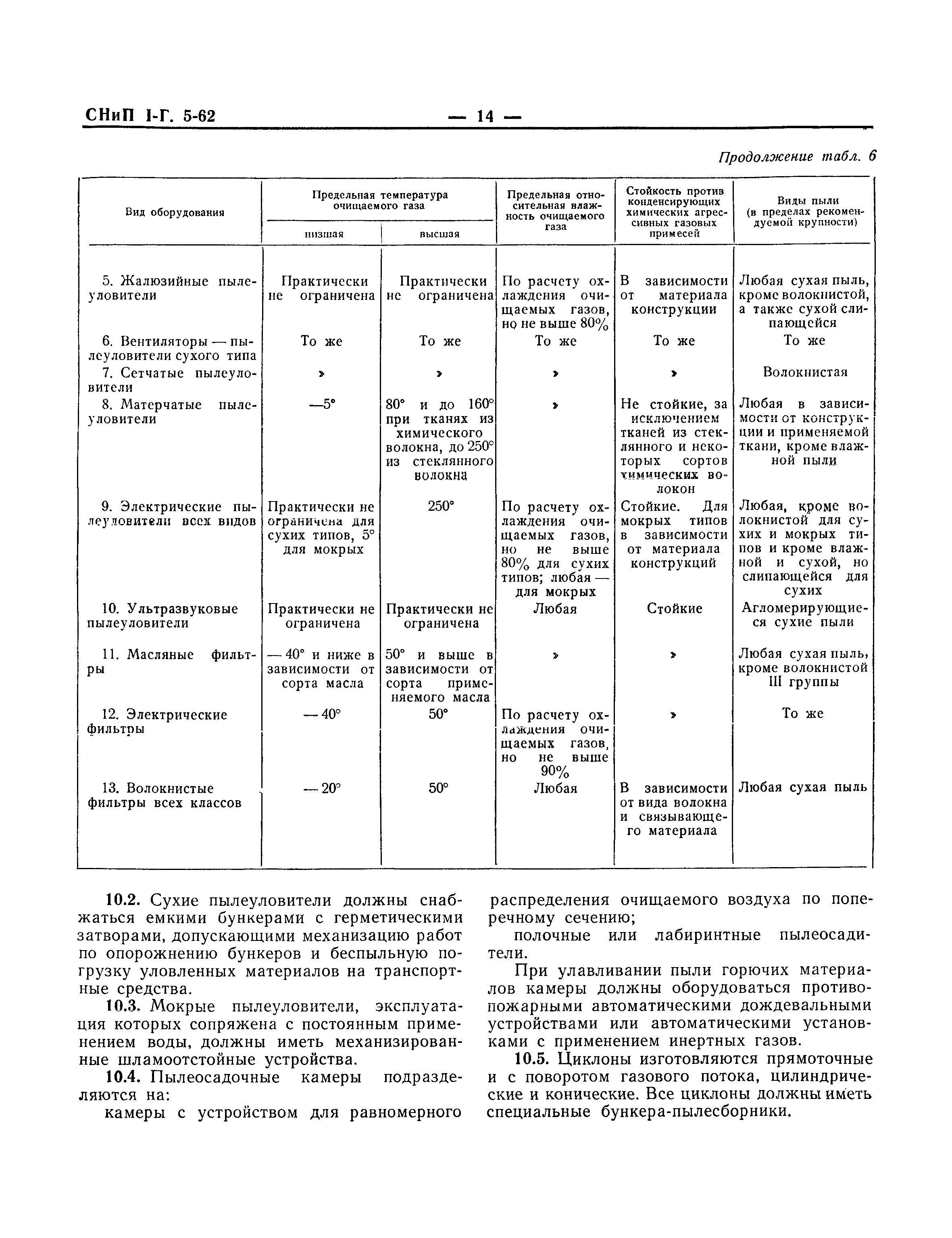 СНиП I-Г.5-62