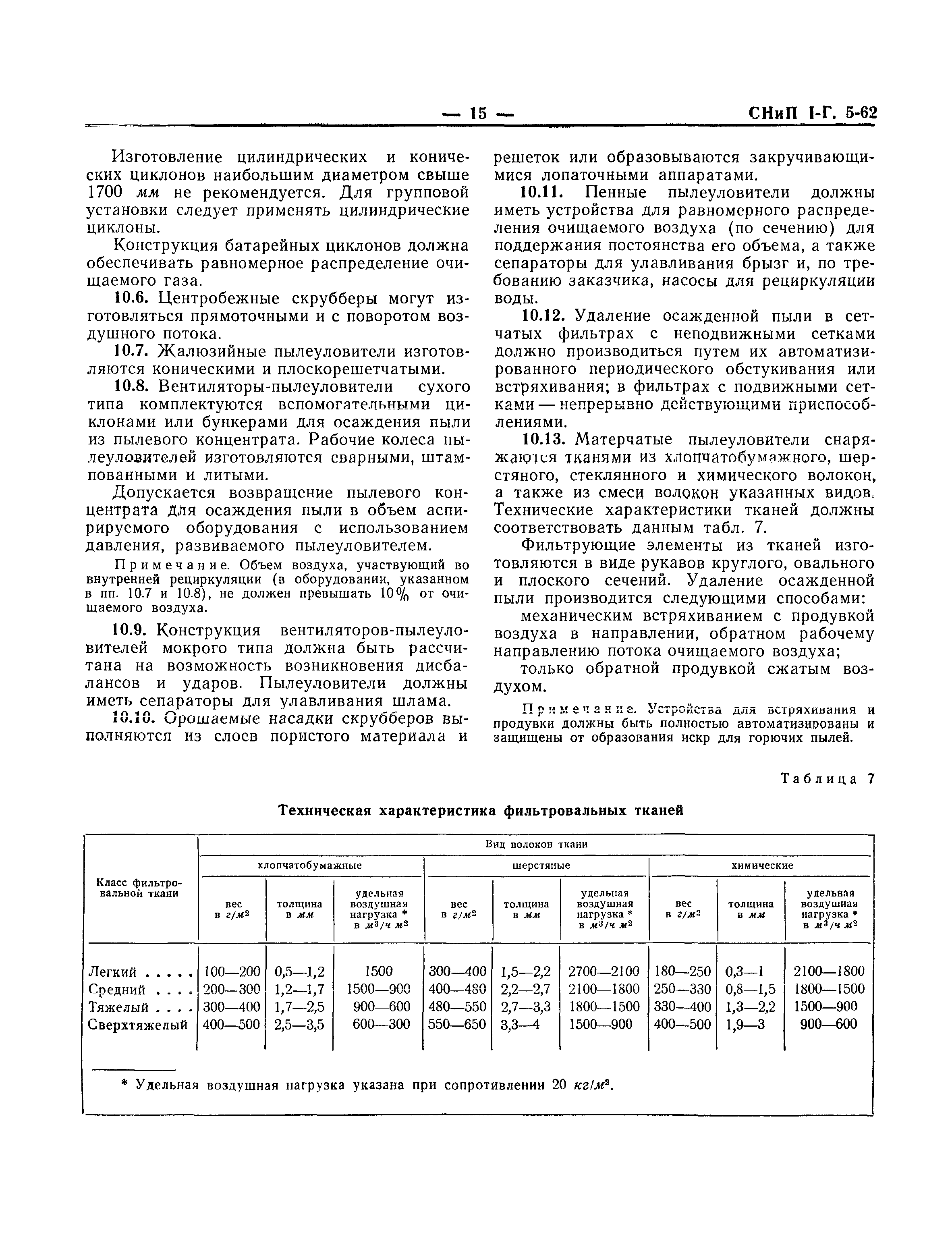 СНиП I-Г.5-62