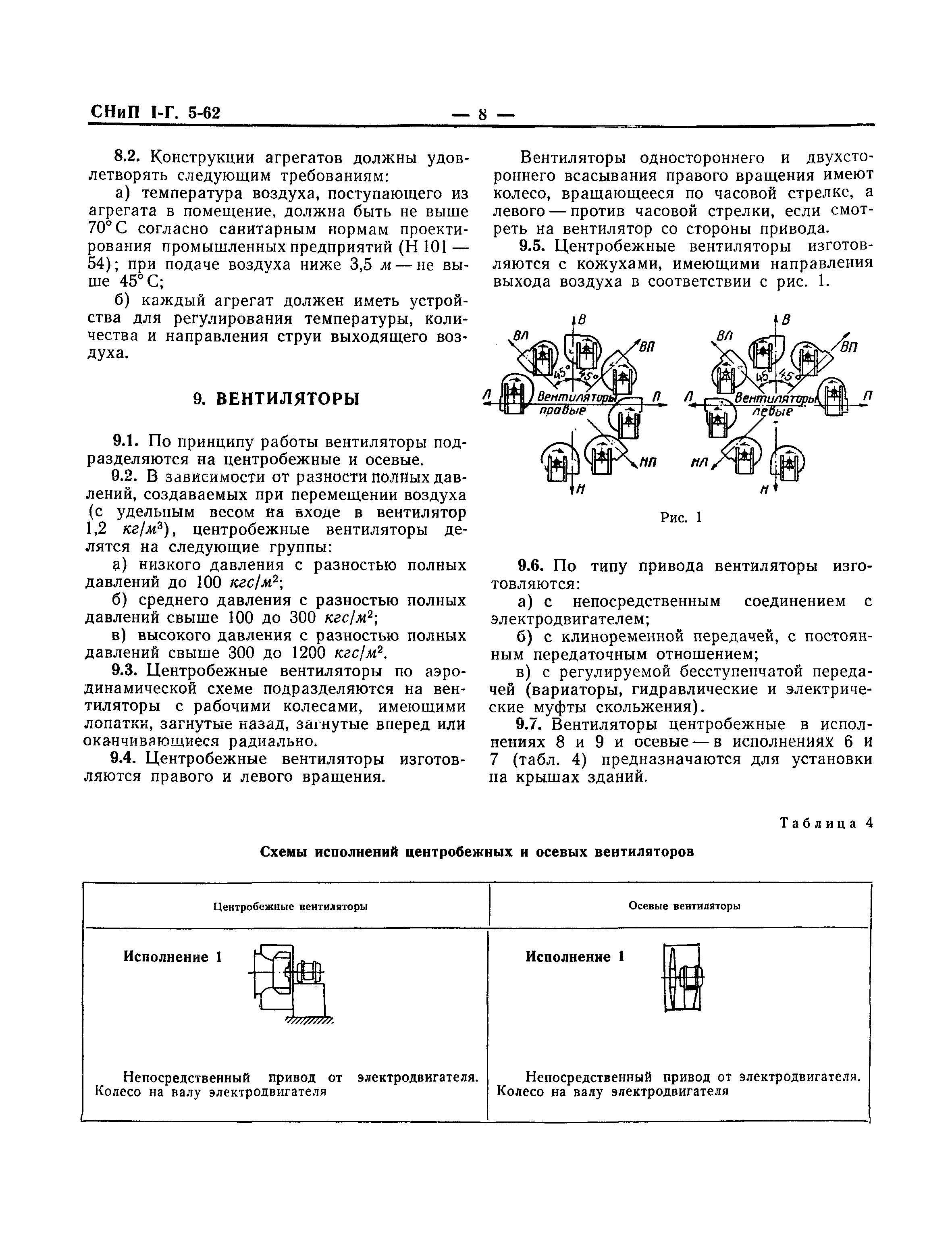 СНиП I-Г.5-62