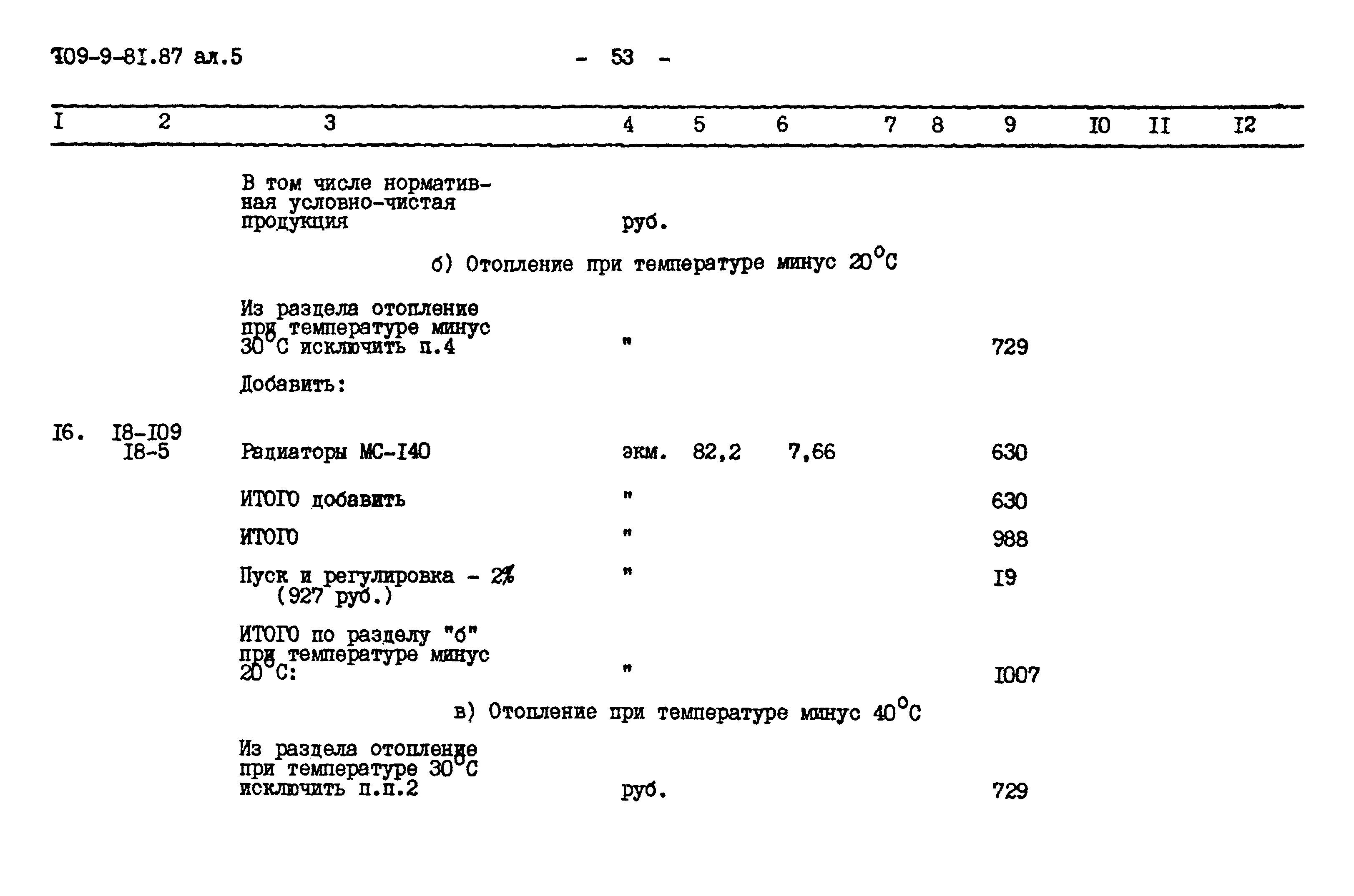 Типовой проект 709-9-81.87