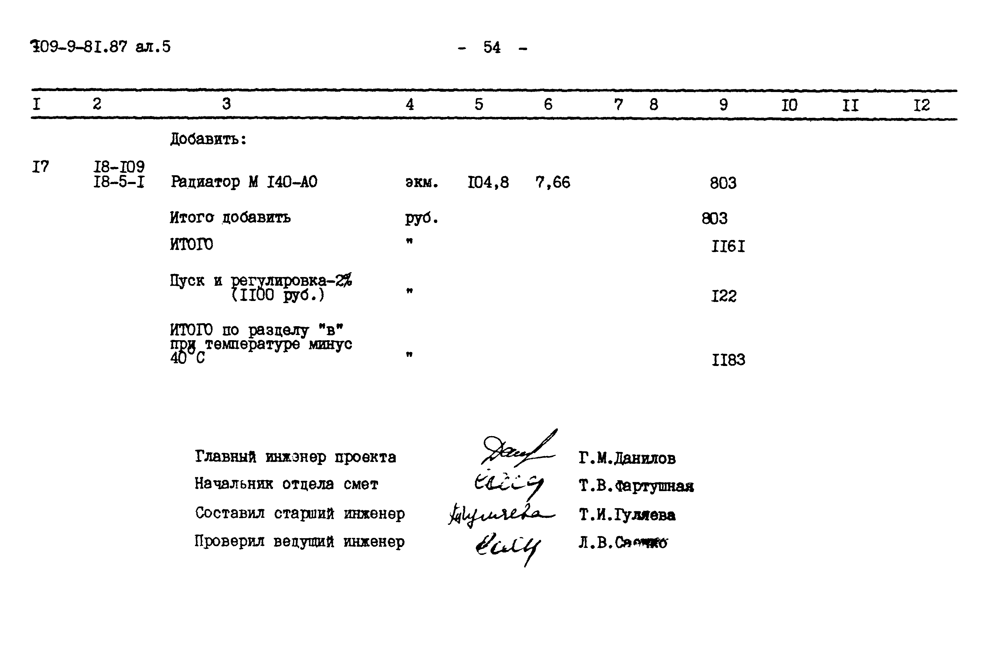 Типовой проект 709-9-81.87