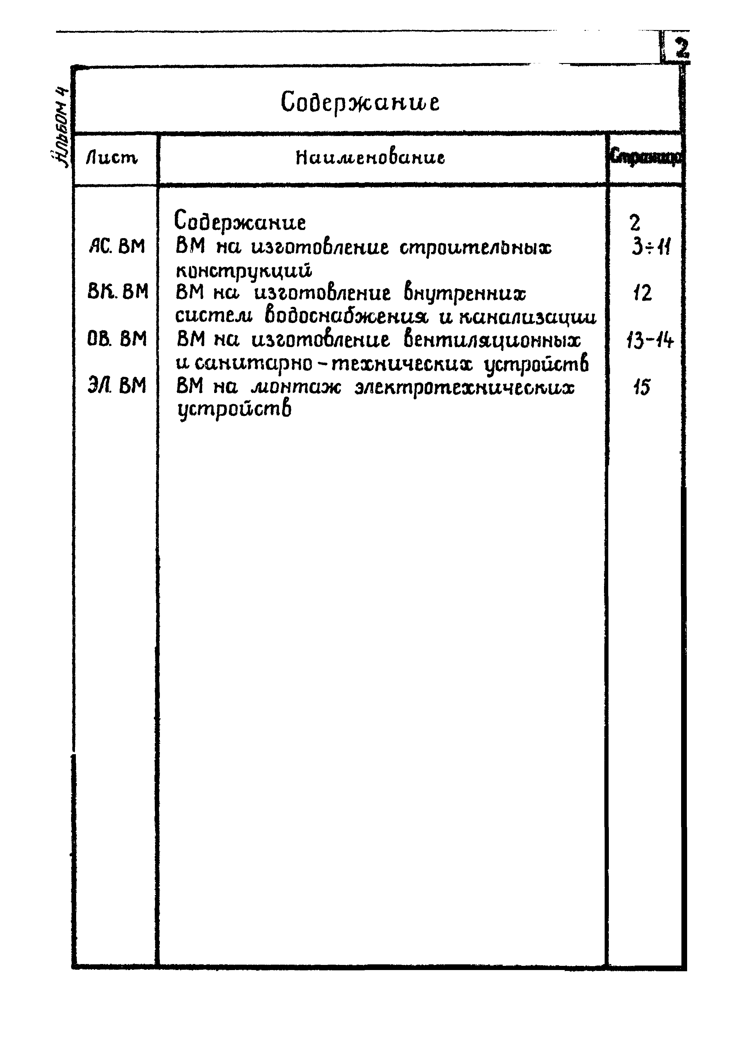 Типовой проект 709-9-81.87