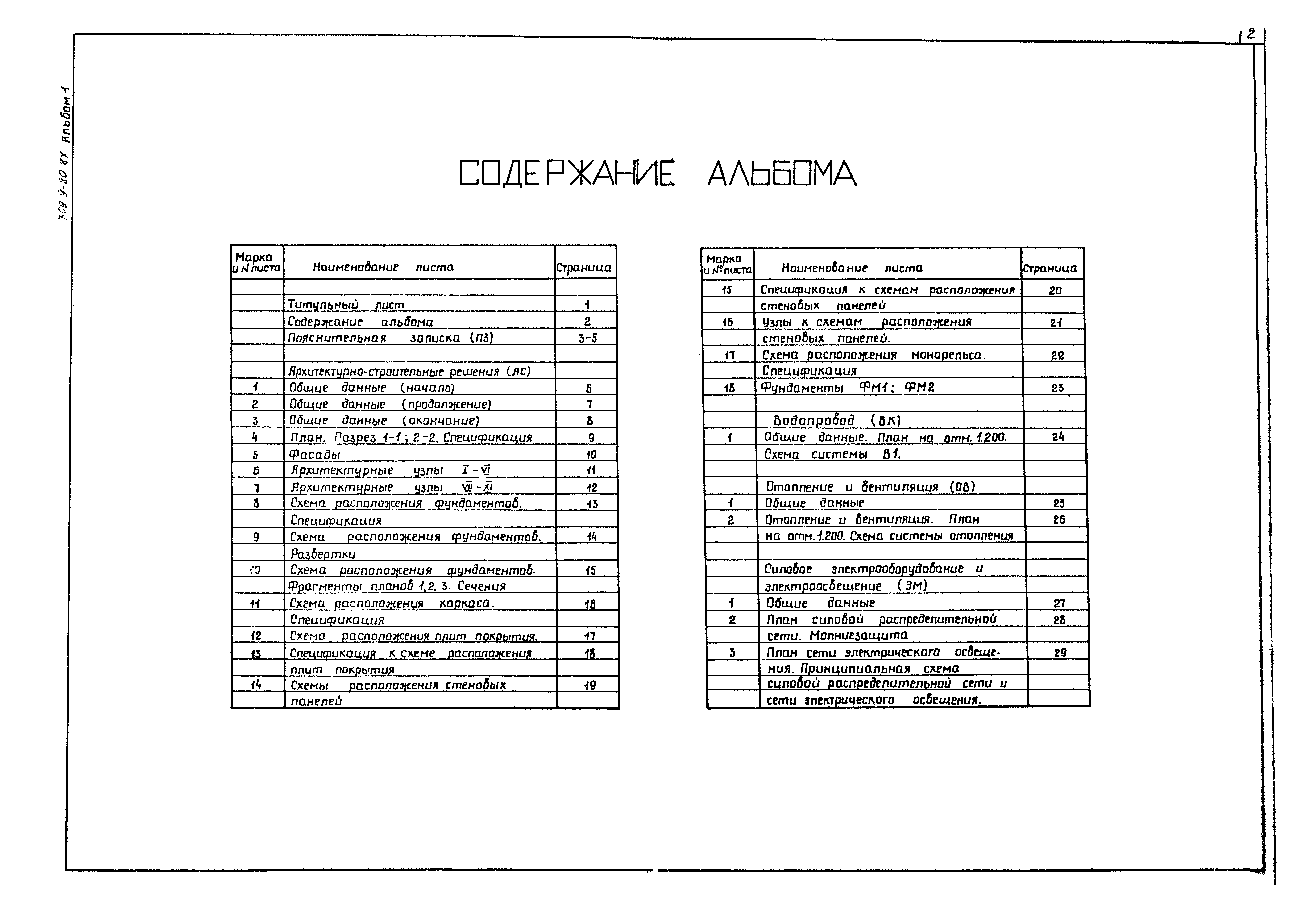 Типовой проект 709-9-80.87