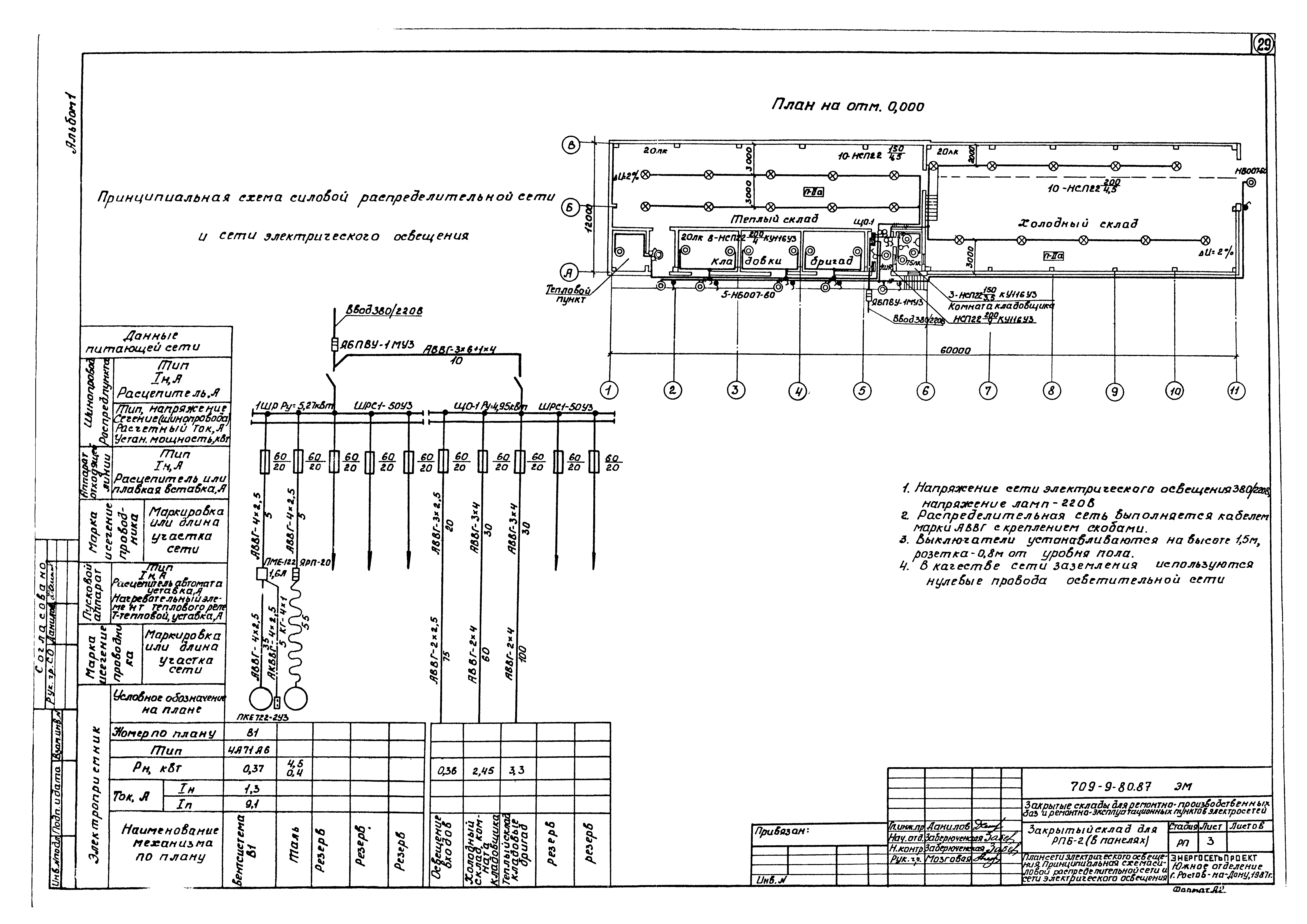 Типовой проект 709-9-80.87