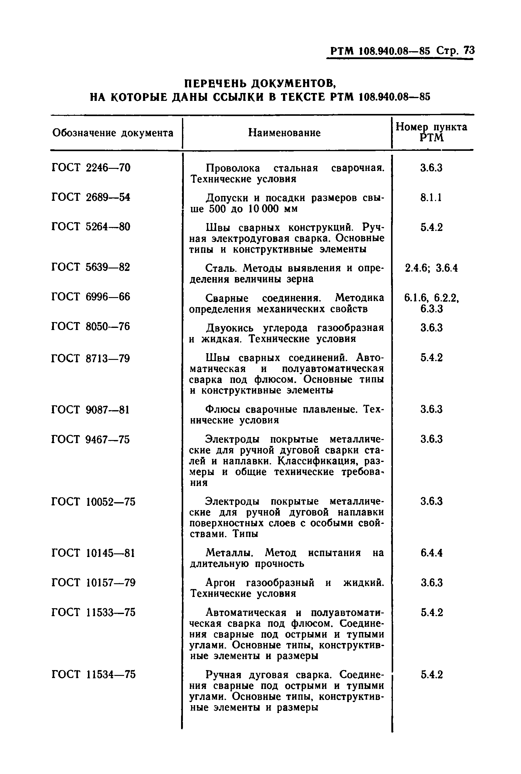 РТМ 108.940.08-85