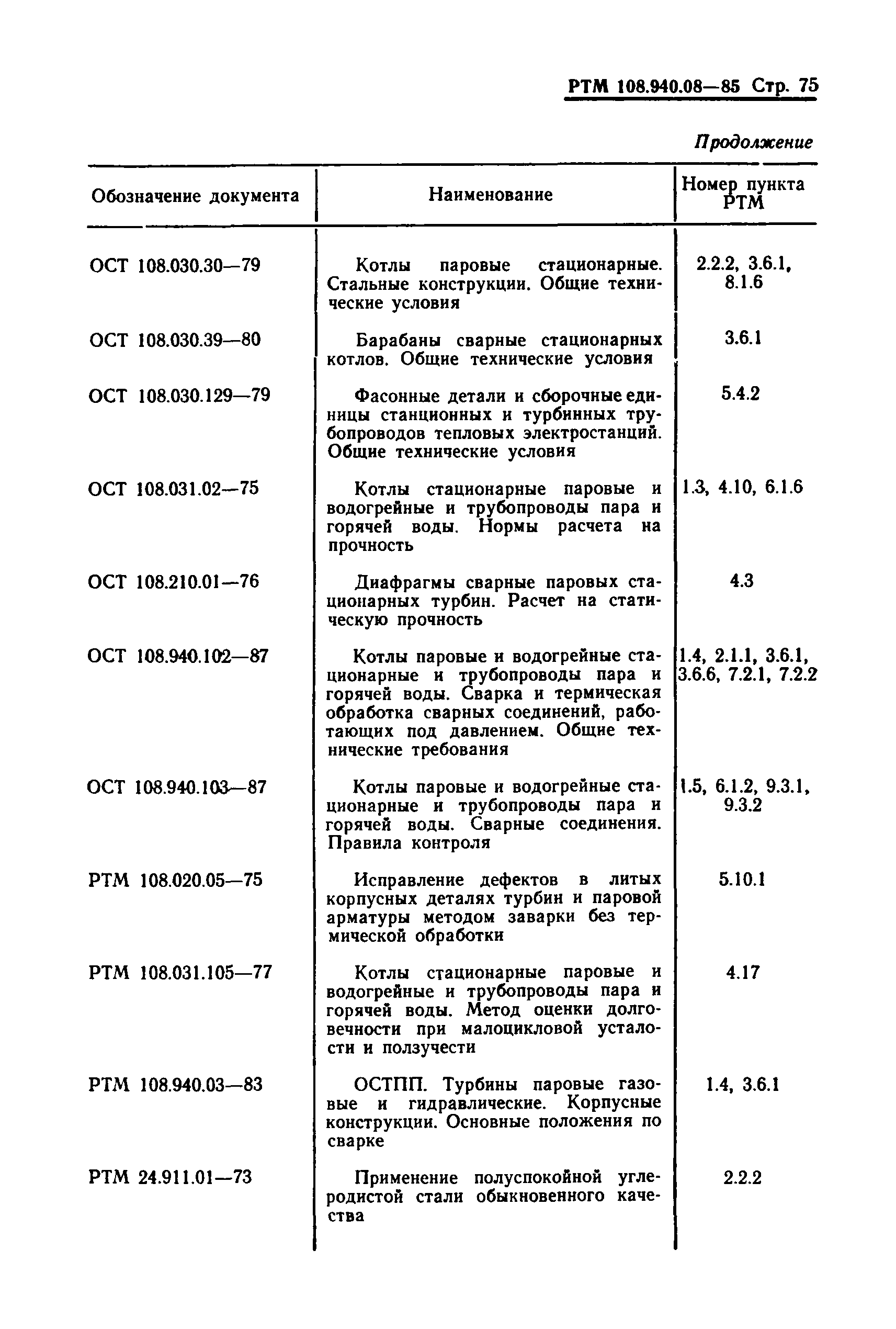 РТМ 108.940.08-85