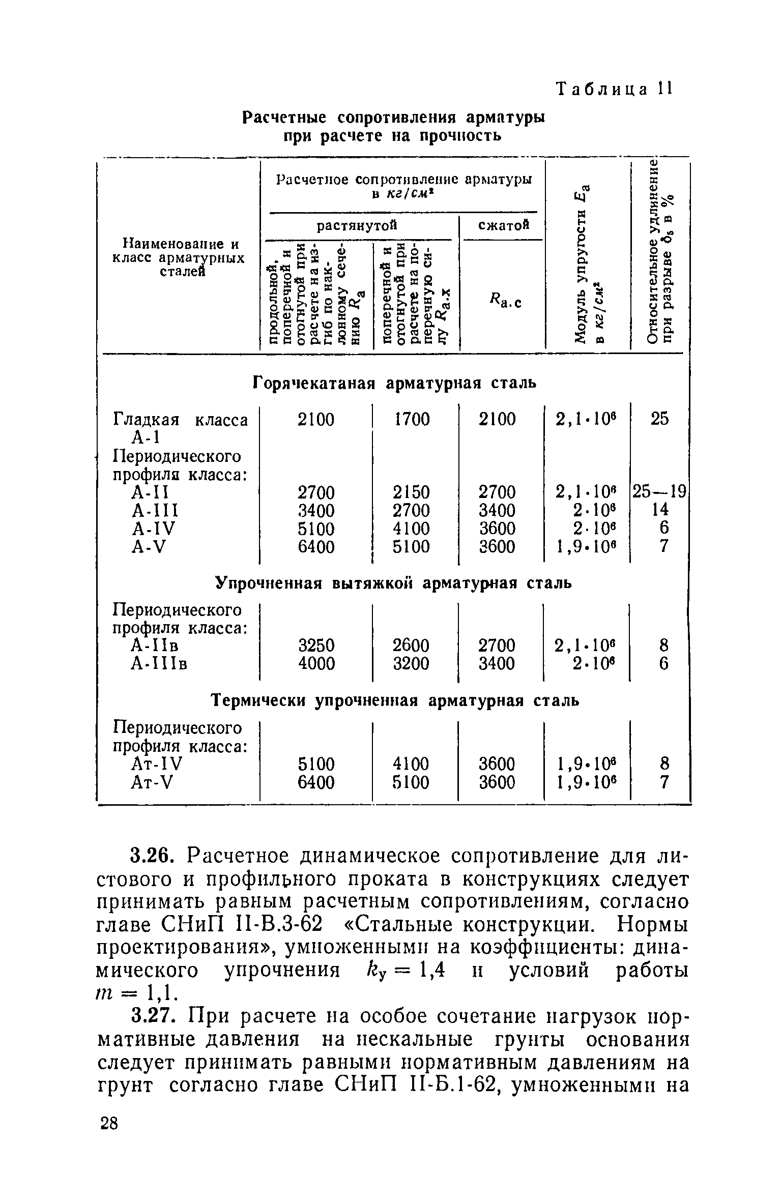 СН 405-70