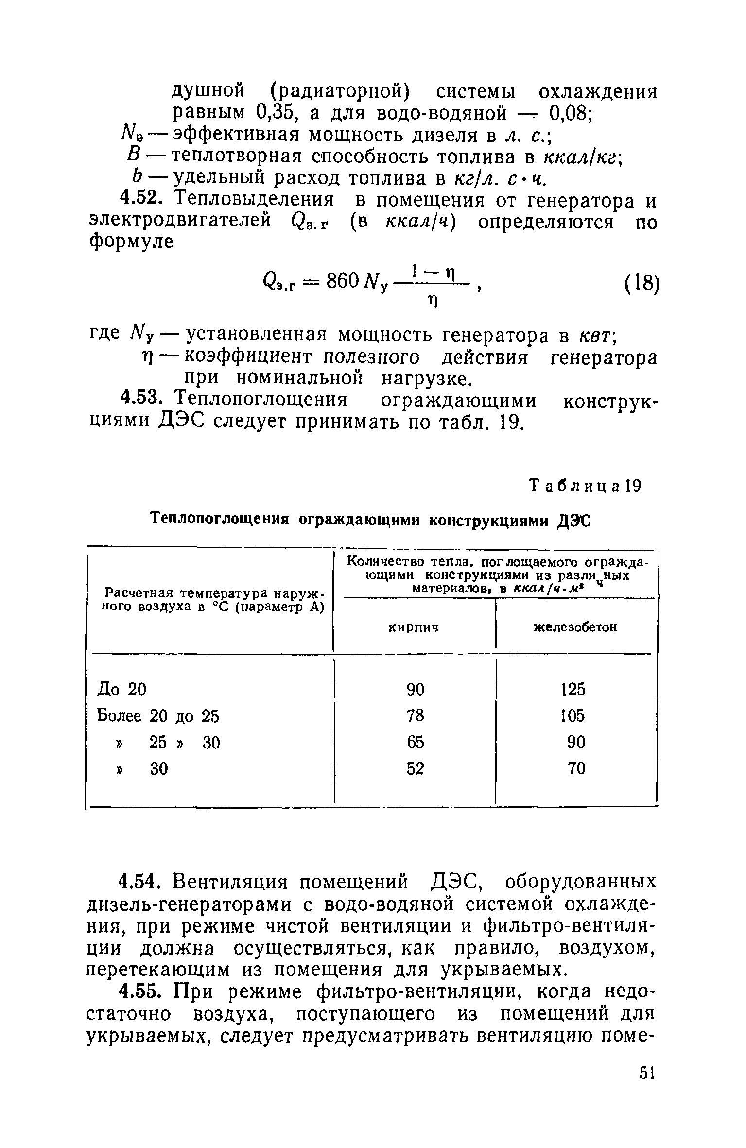 СН 405-70