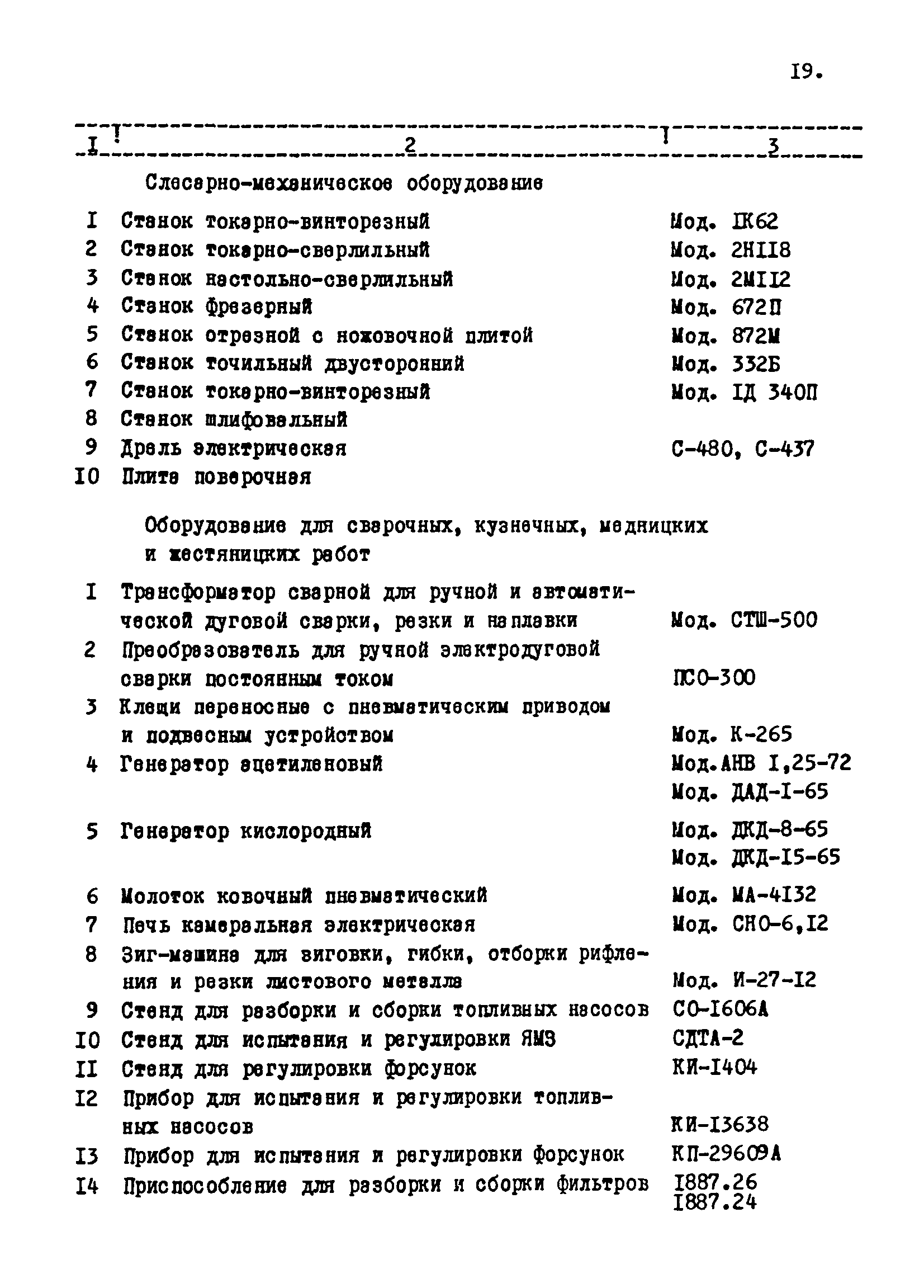 Скачать Межотраслевые укрупненные нормы времени на ремонт тракторов  (гусеничных, колесных) с тяговым усилием от 0,6 тс (6 кН) до 2 тс (20 кН)