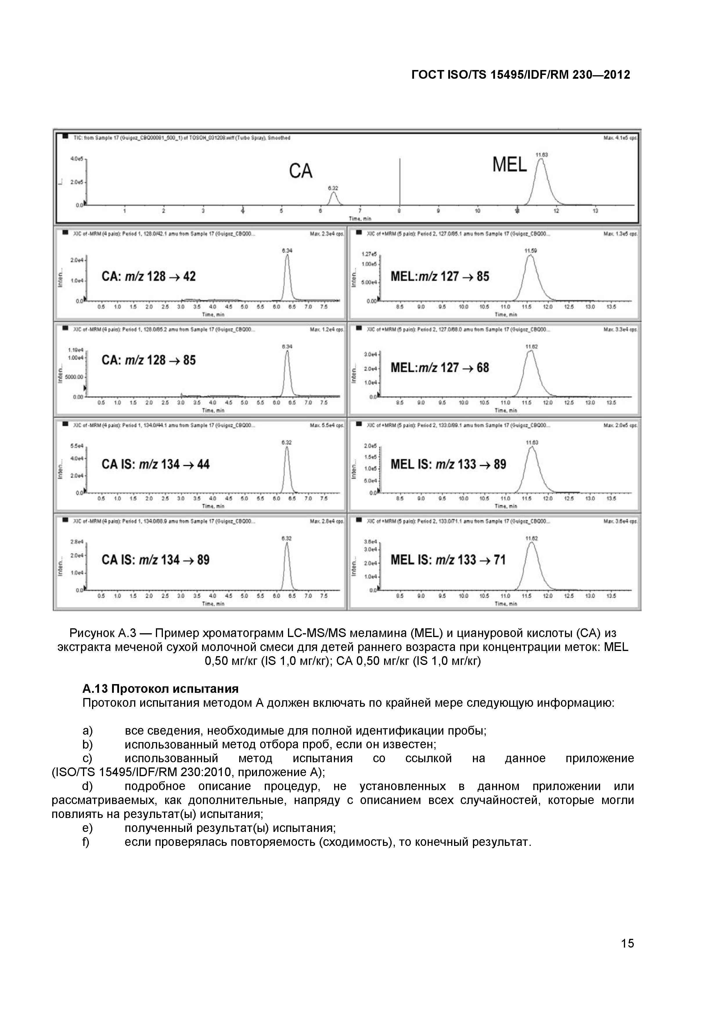 ГОСТ ISO/TS 15495/IDF/RM 230-2012