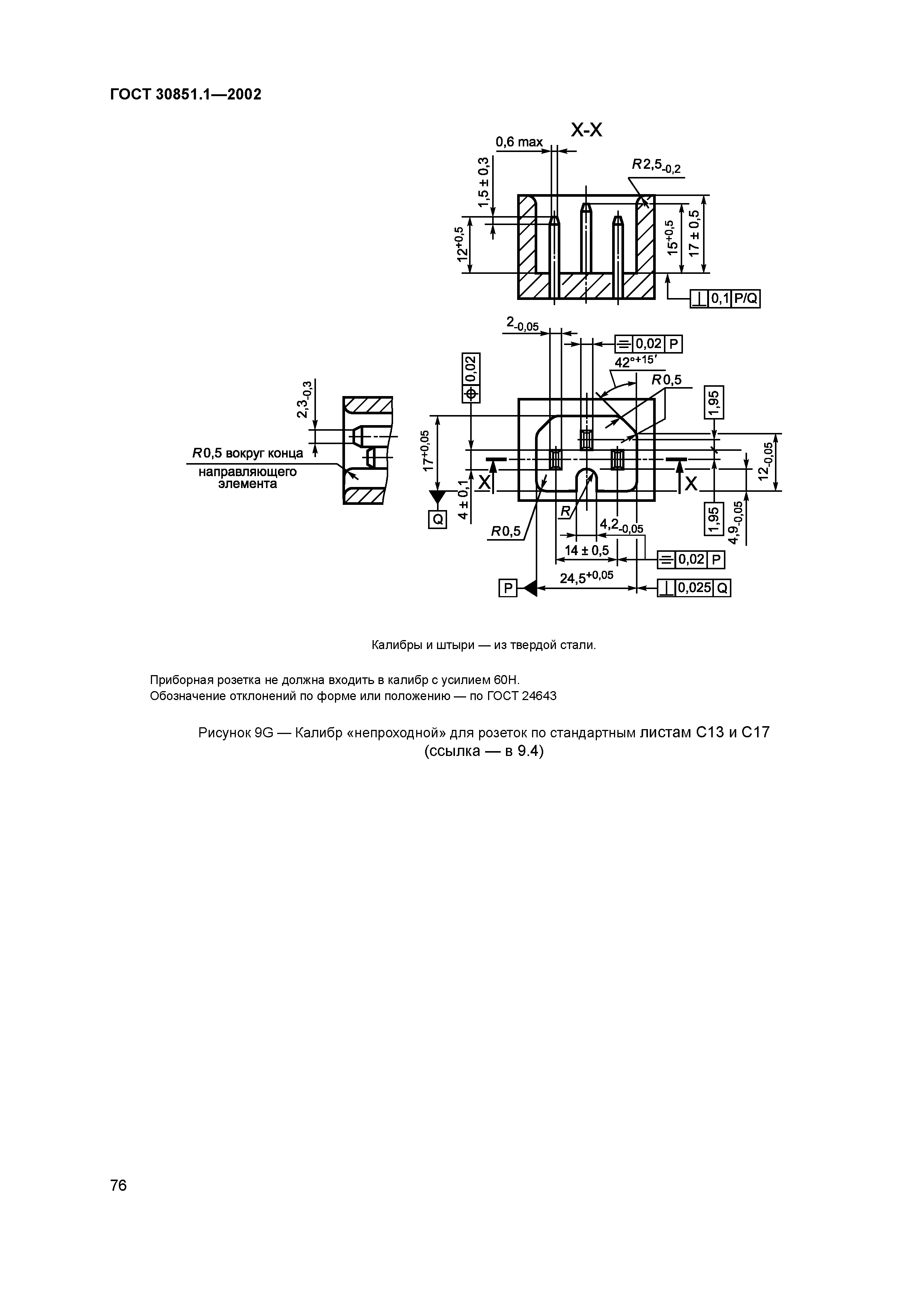 ГОСТ 30851.1-2002