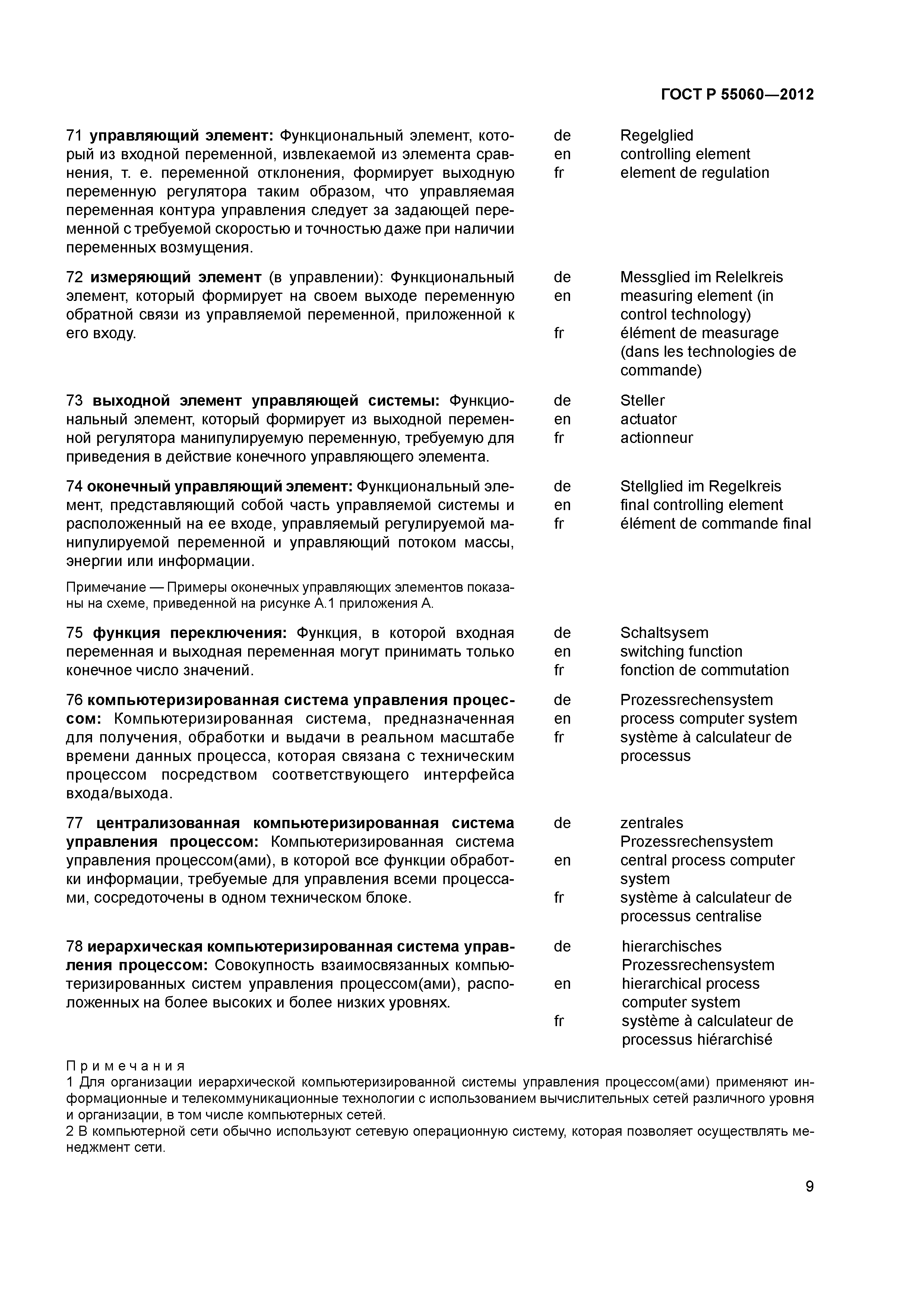 ГОСТ Р 55060-2012