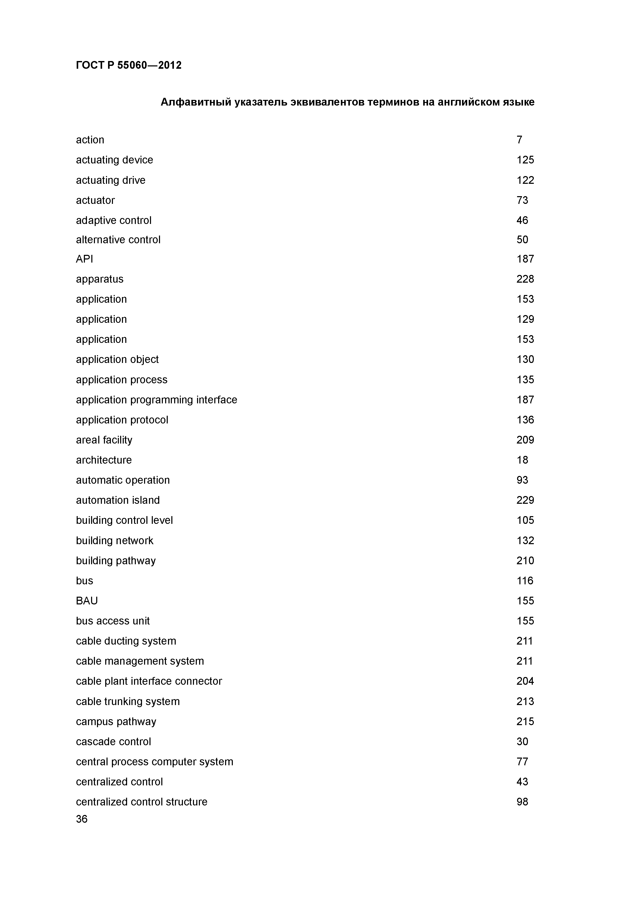 ГОСТ Р 55060-2012