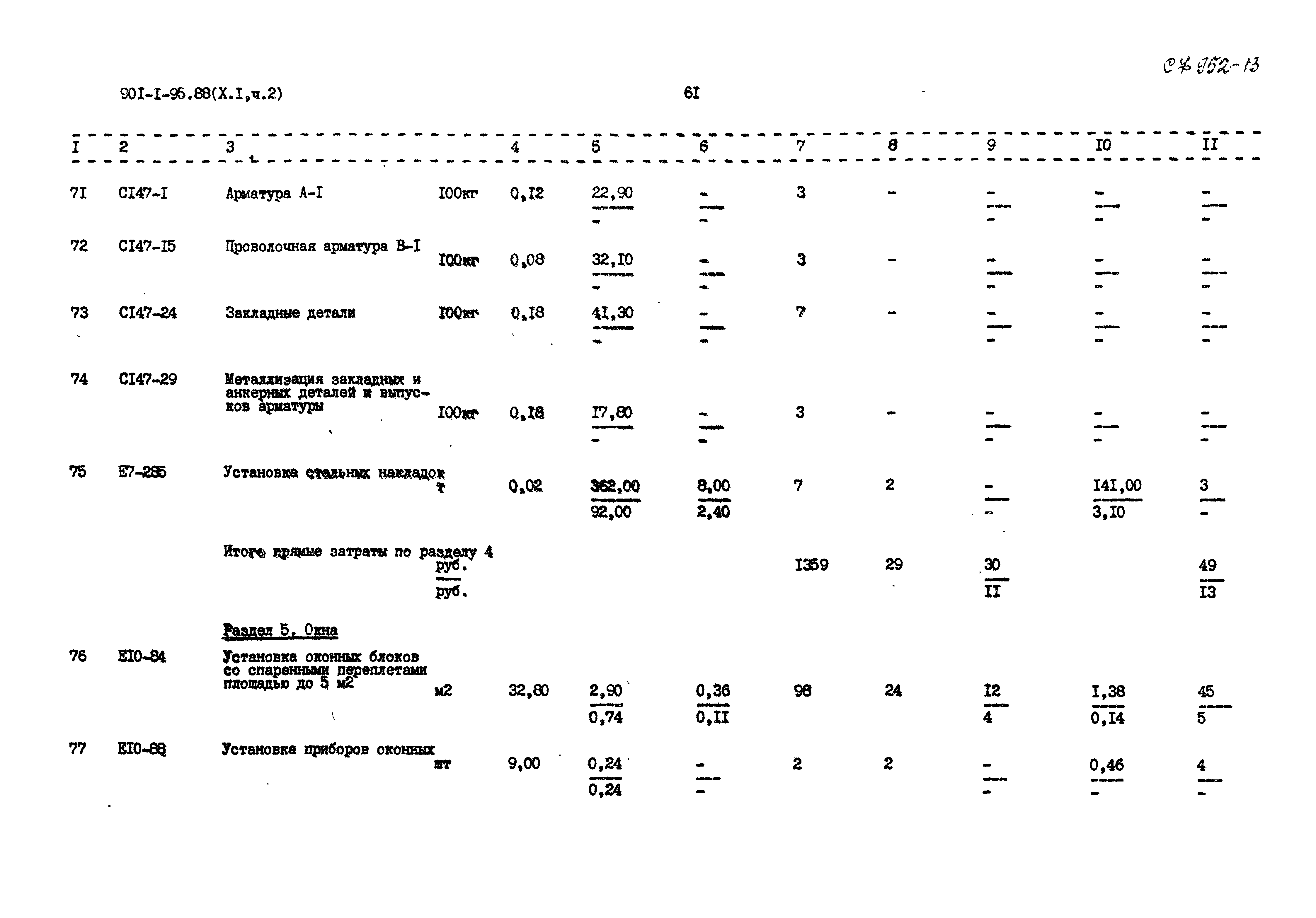 Типовой проект 901-1-95.88
