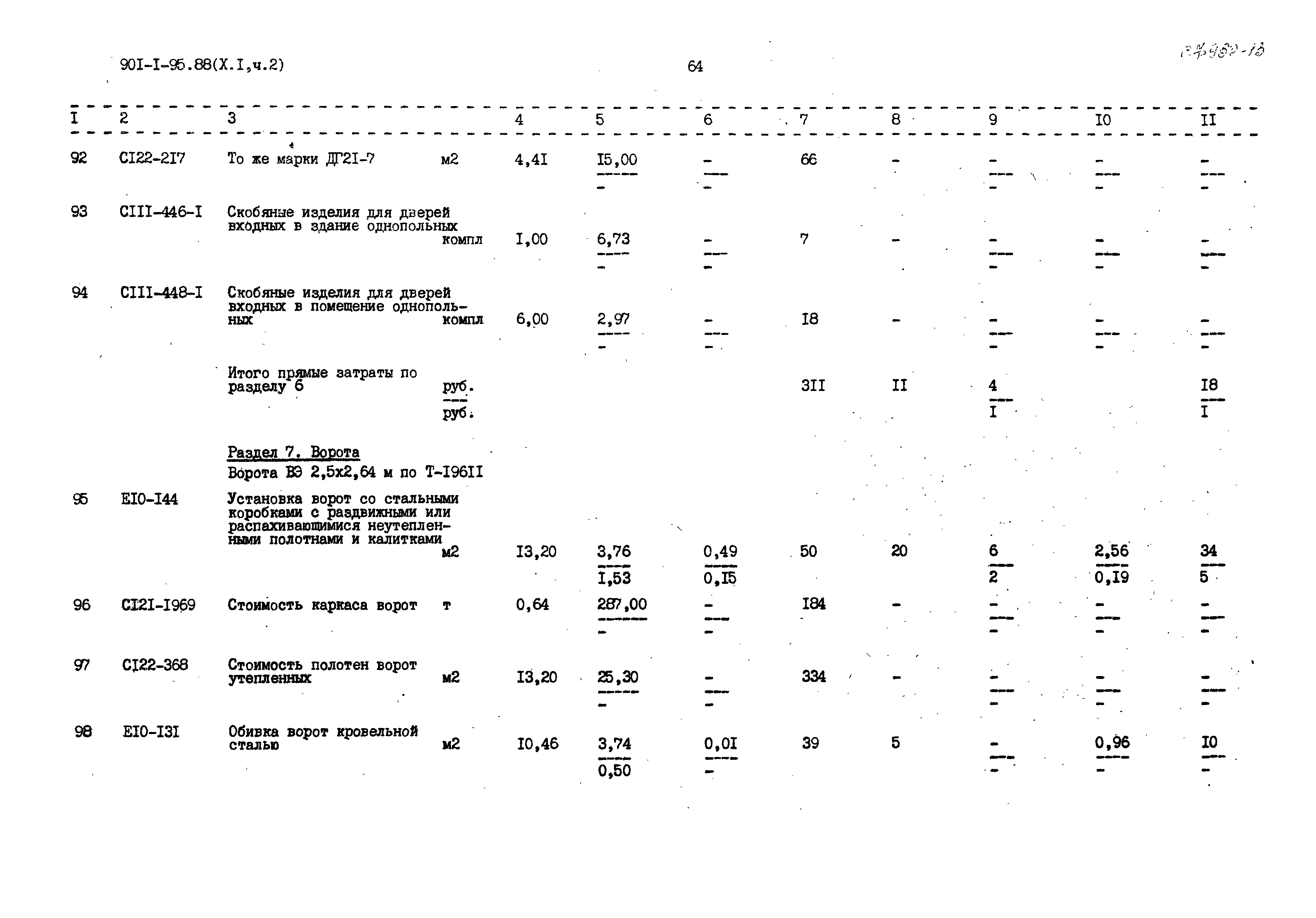 Типовой проект 901-1-95.88
