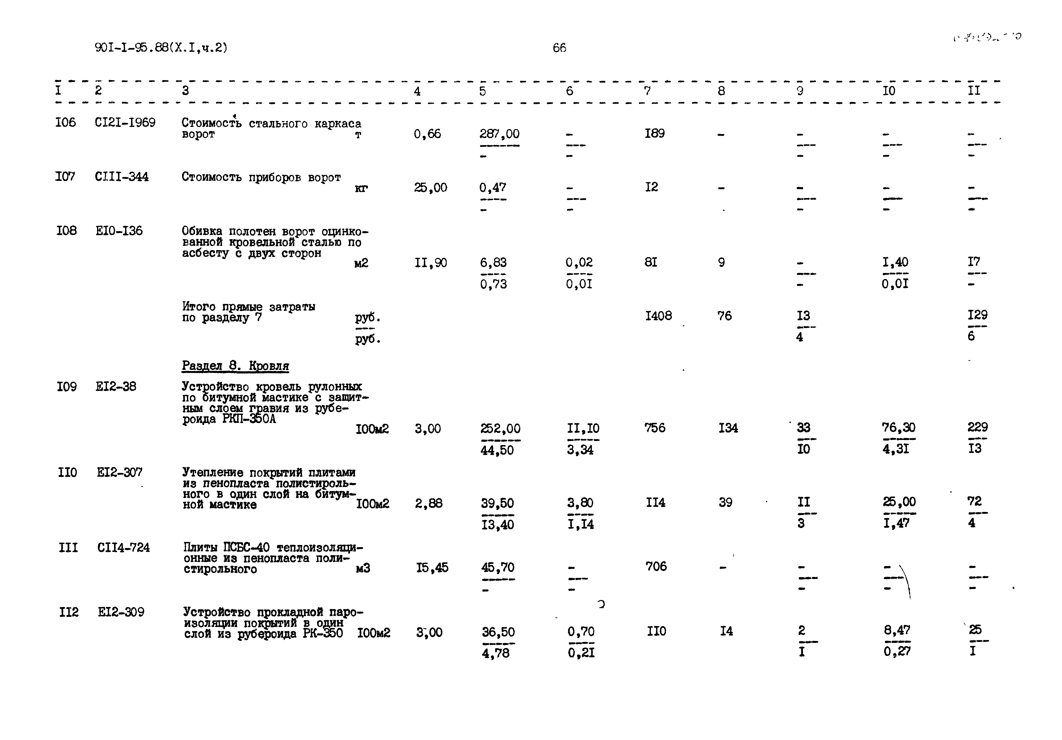 Типовой проект 901-1-95.88