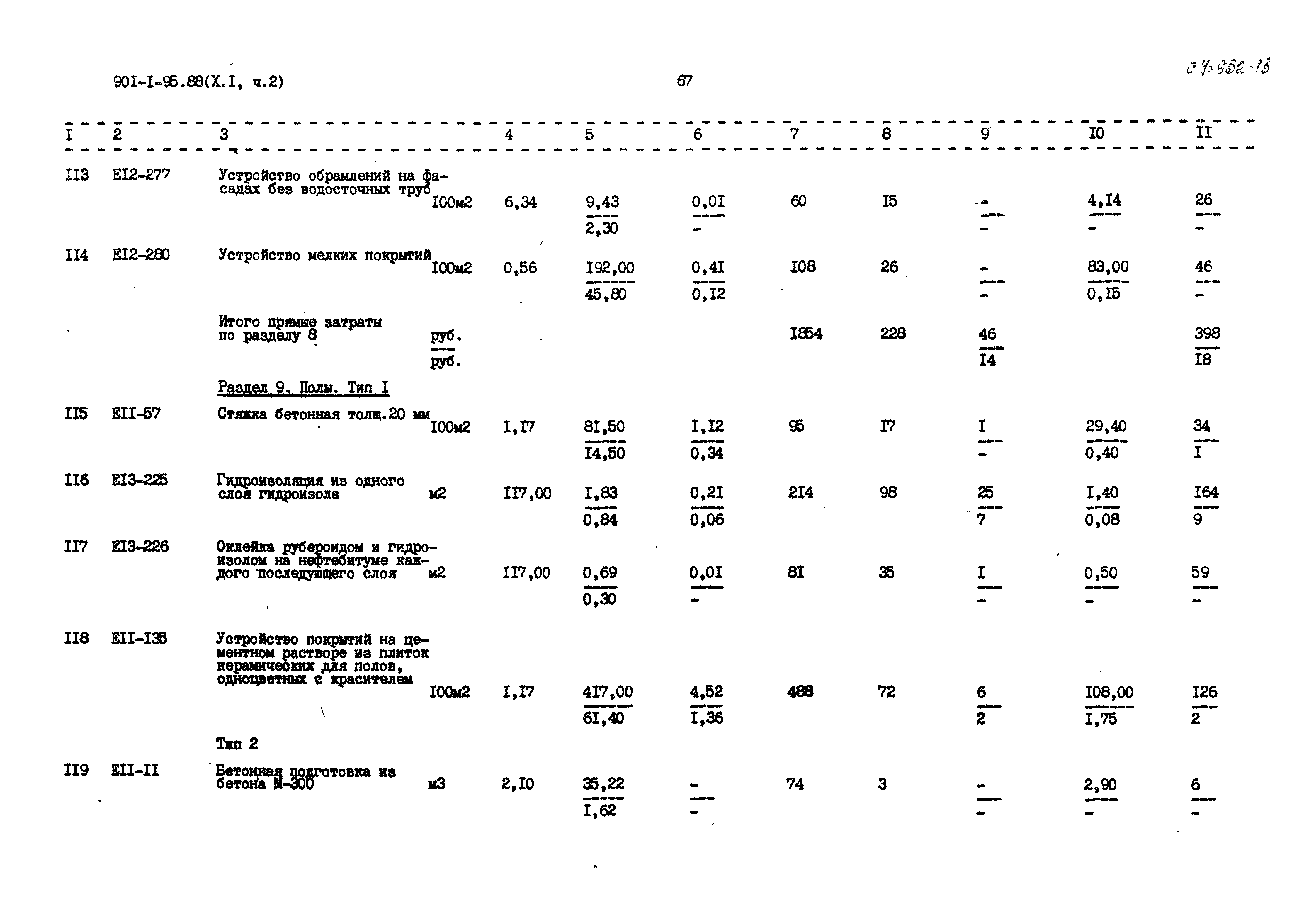 Типовой проект 901-1-95.88