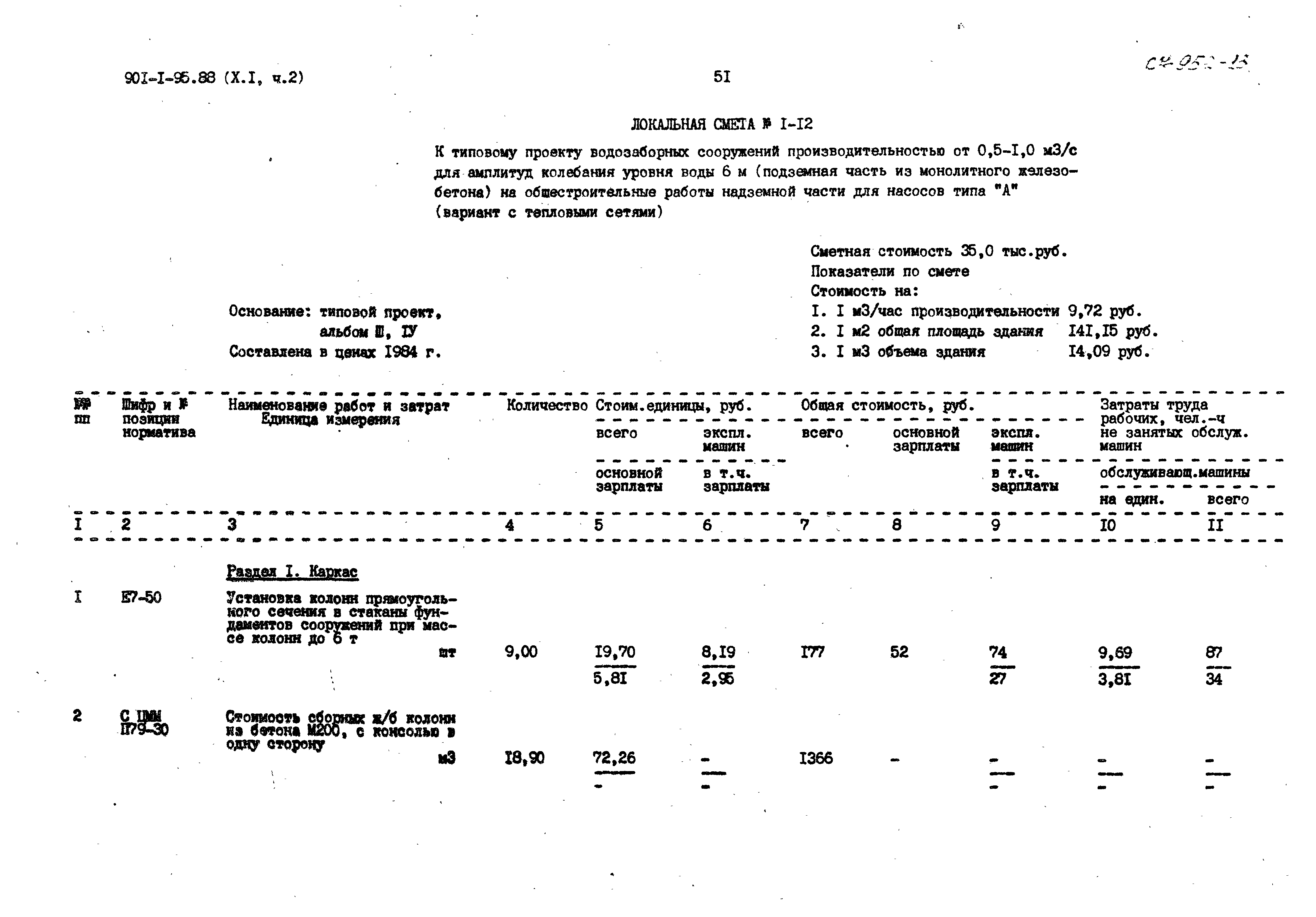 Типовой проект 901-1-95.88