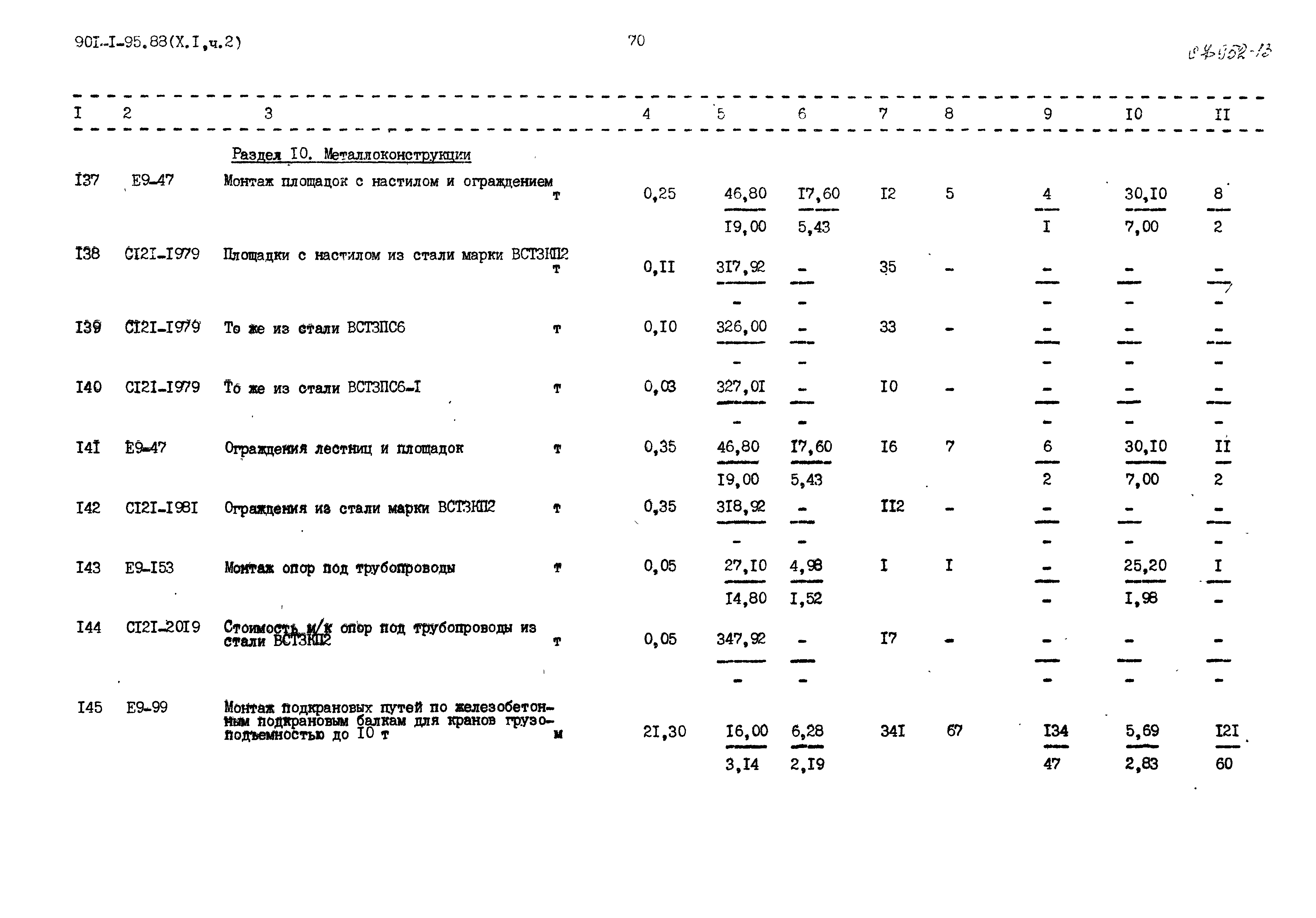 Типовой проект 901-1-95.88