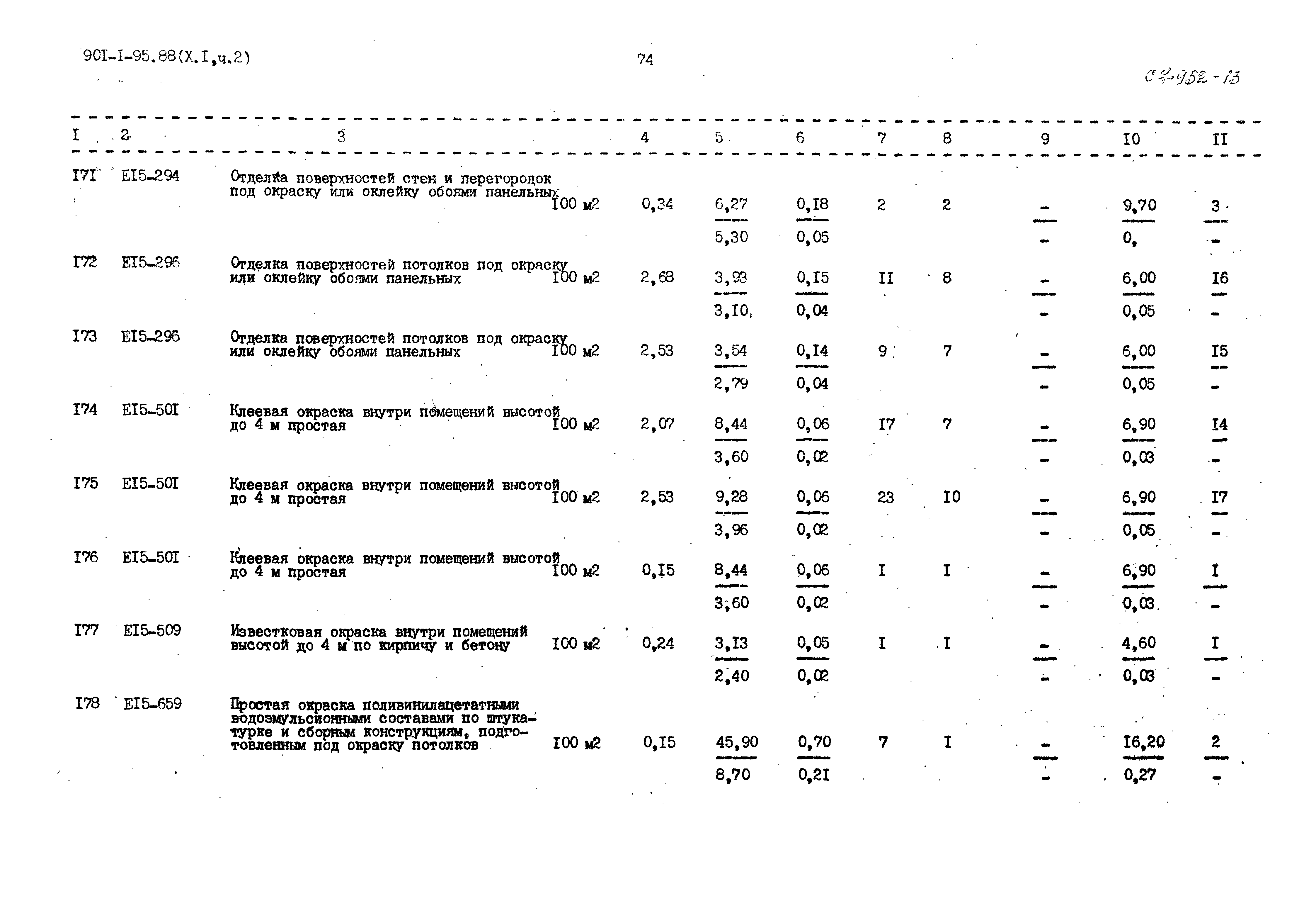 Типовой проект 901-1-95.88