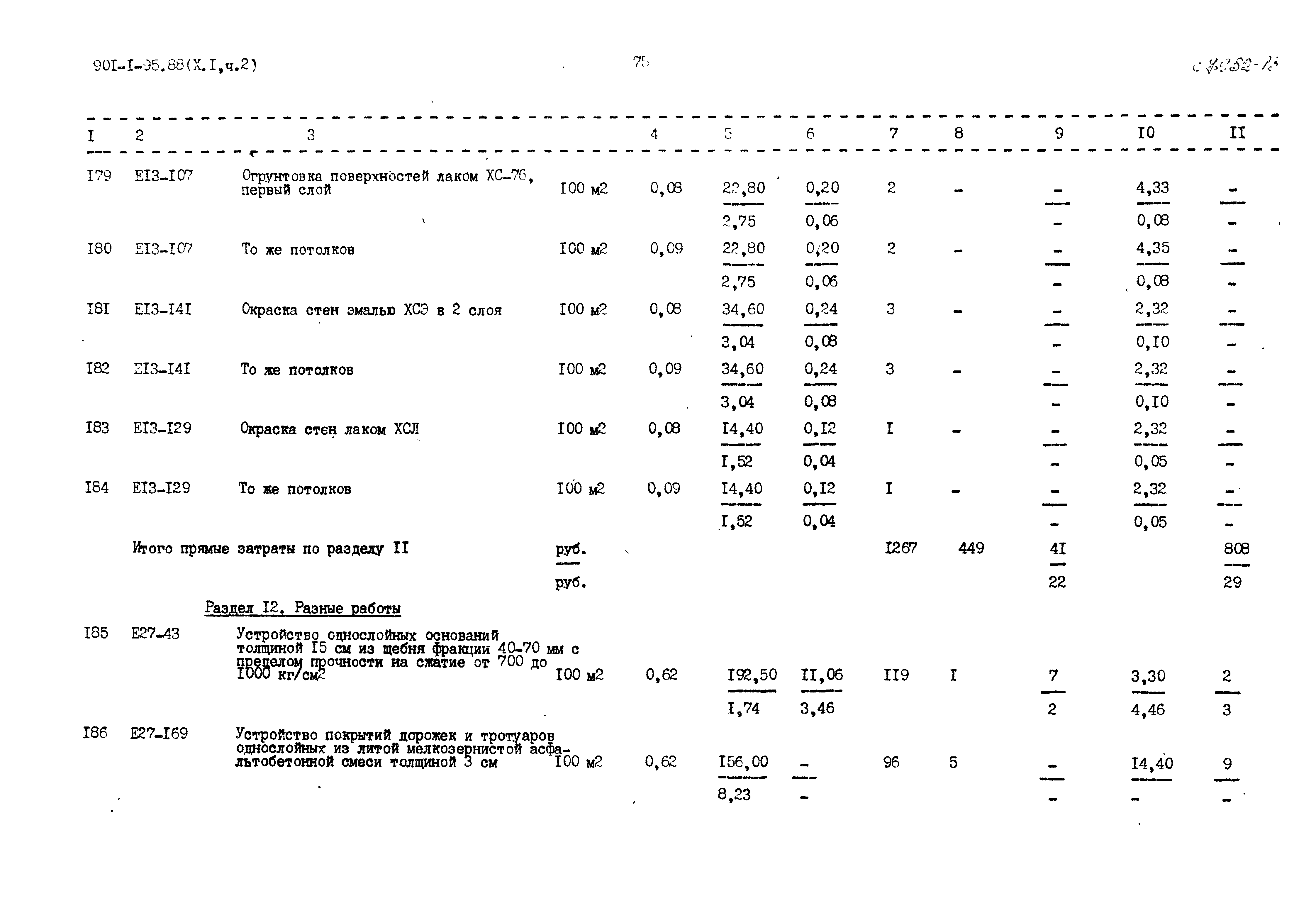 Типовой проект 901-1-95.88
