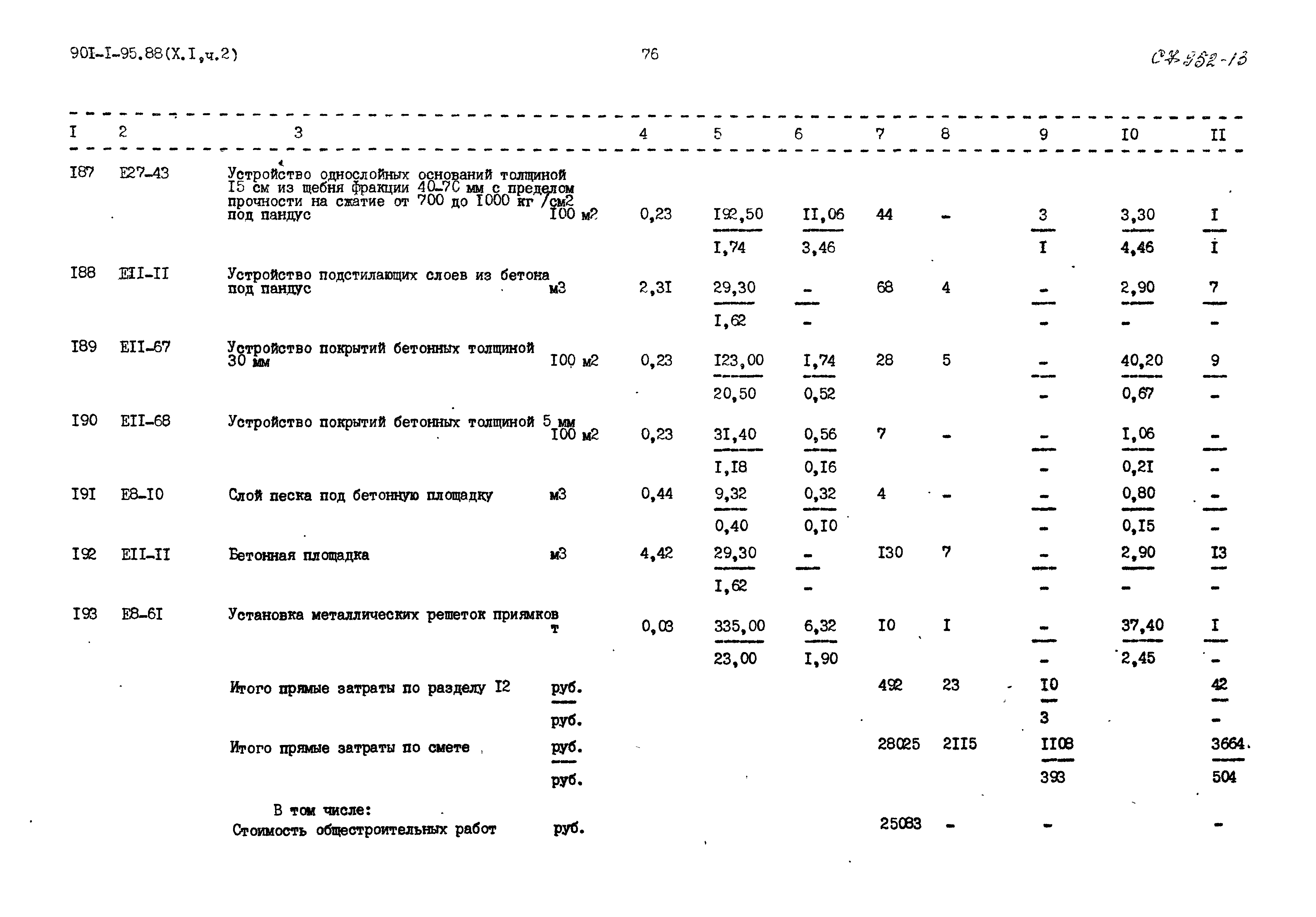 Типовой проект 901-1-95.88