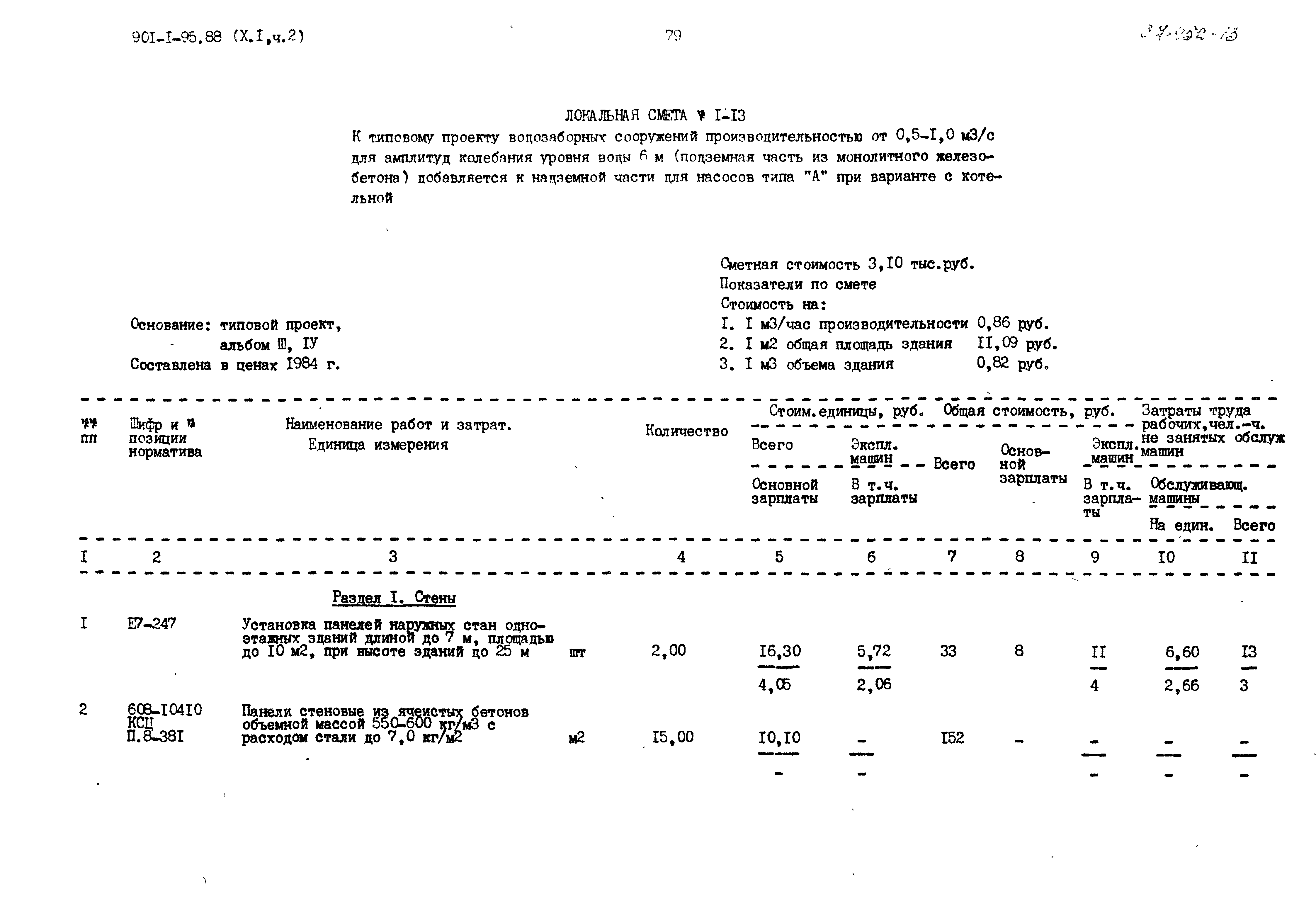 Типовой проект 901-1-95.88