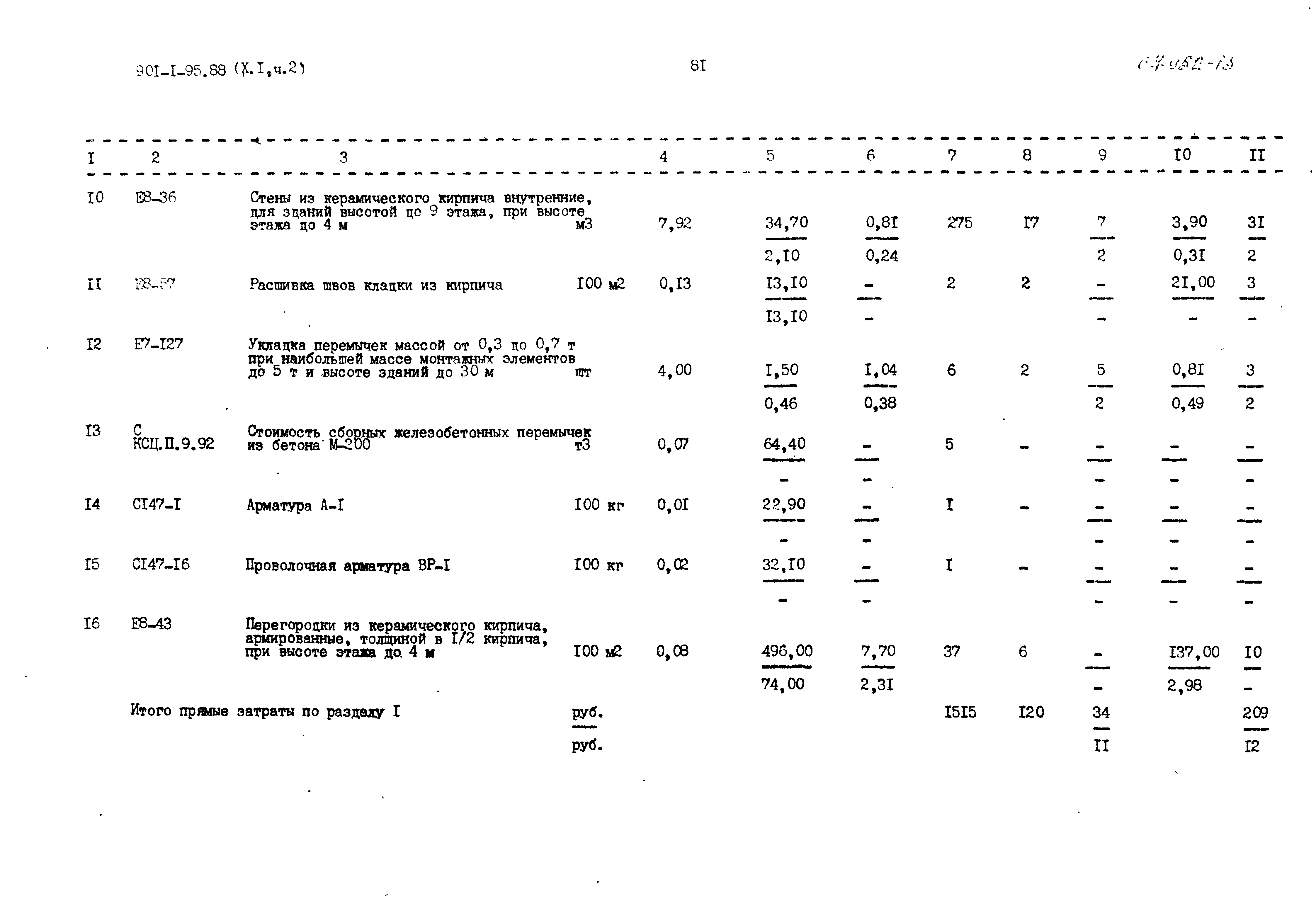 Типовой проект 901-1-95.88
