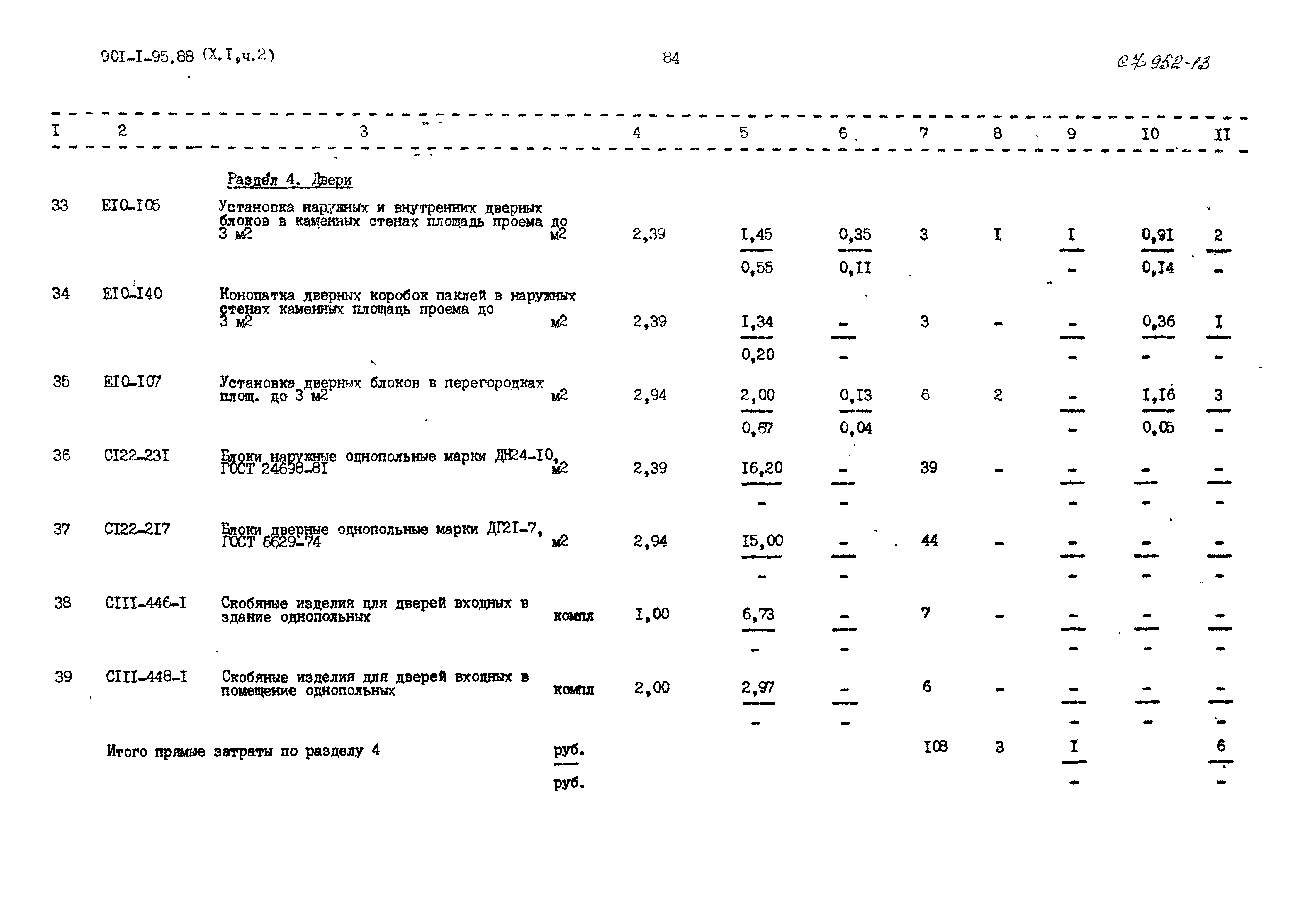 Типовой проект 901-1-95.88