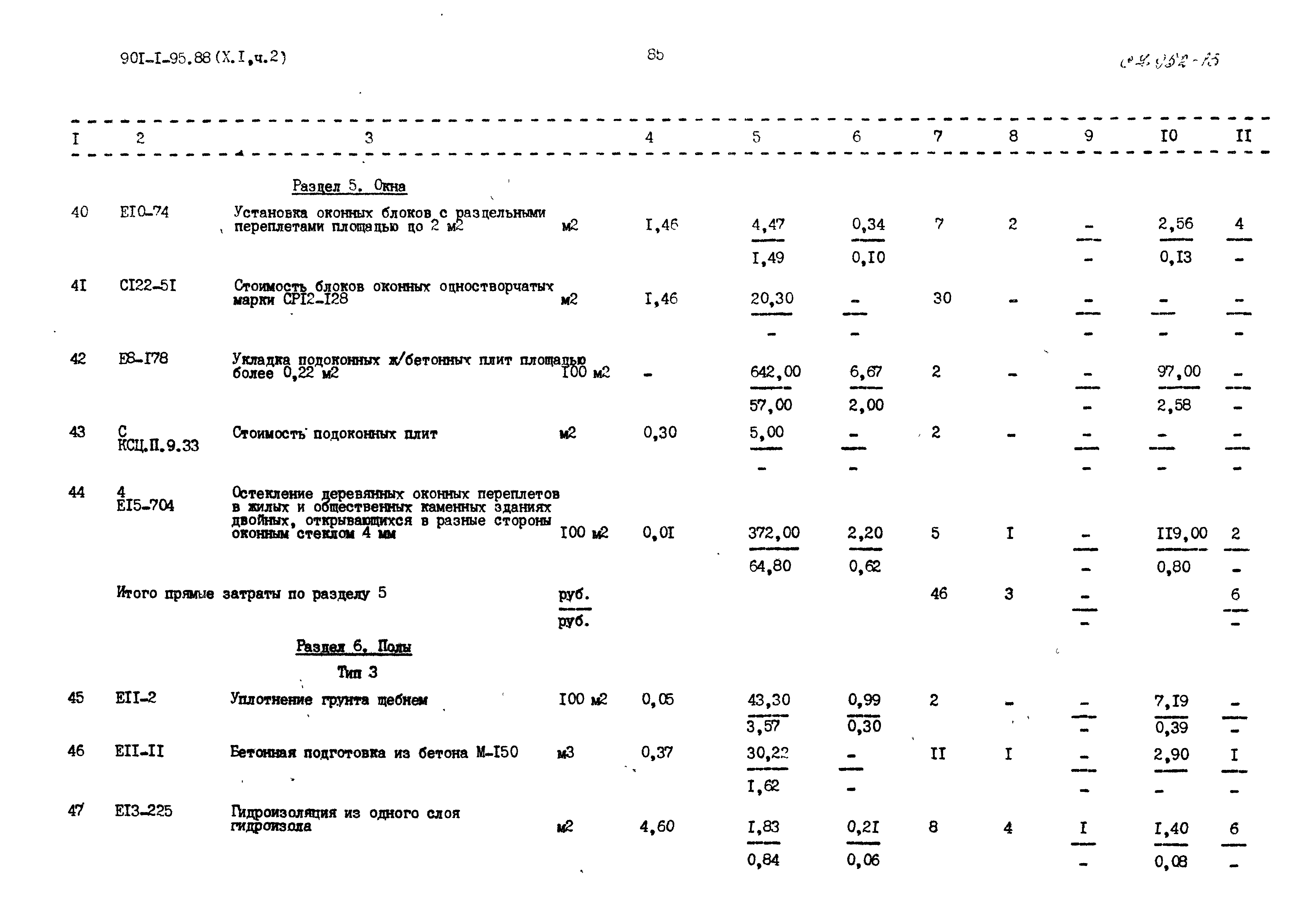 Типовой проект 901-1-95.88