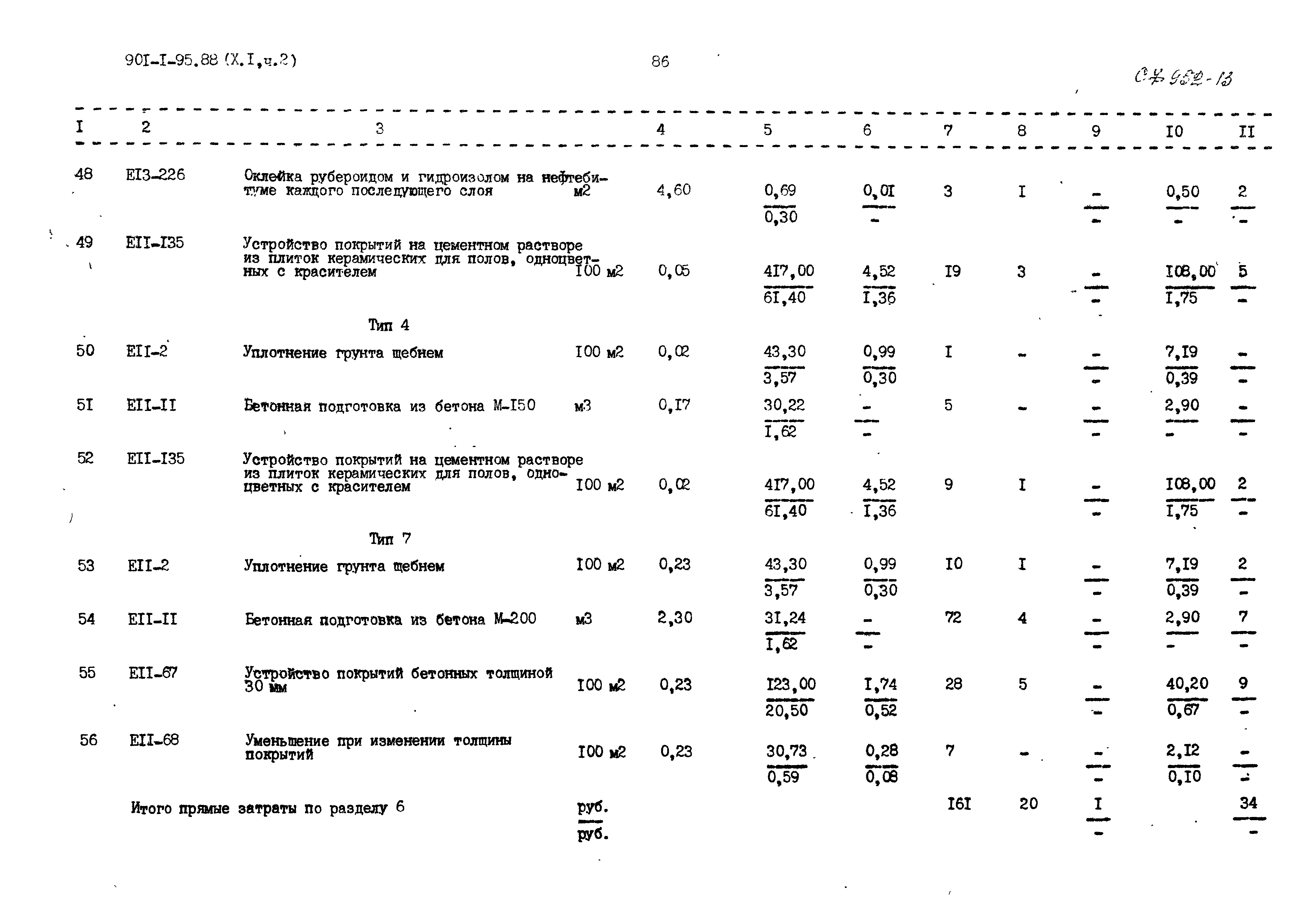 Типовой проект 901-1-95.88