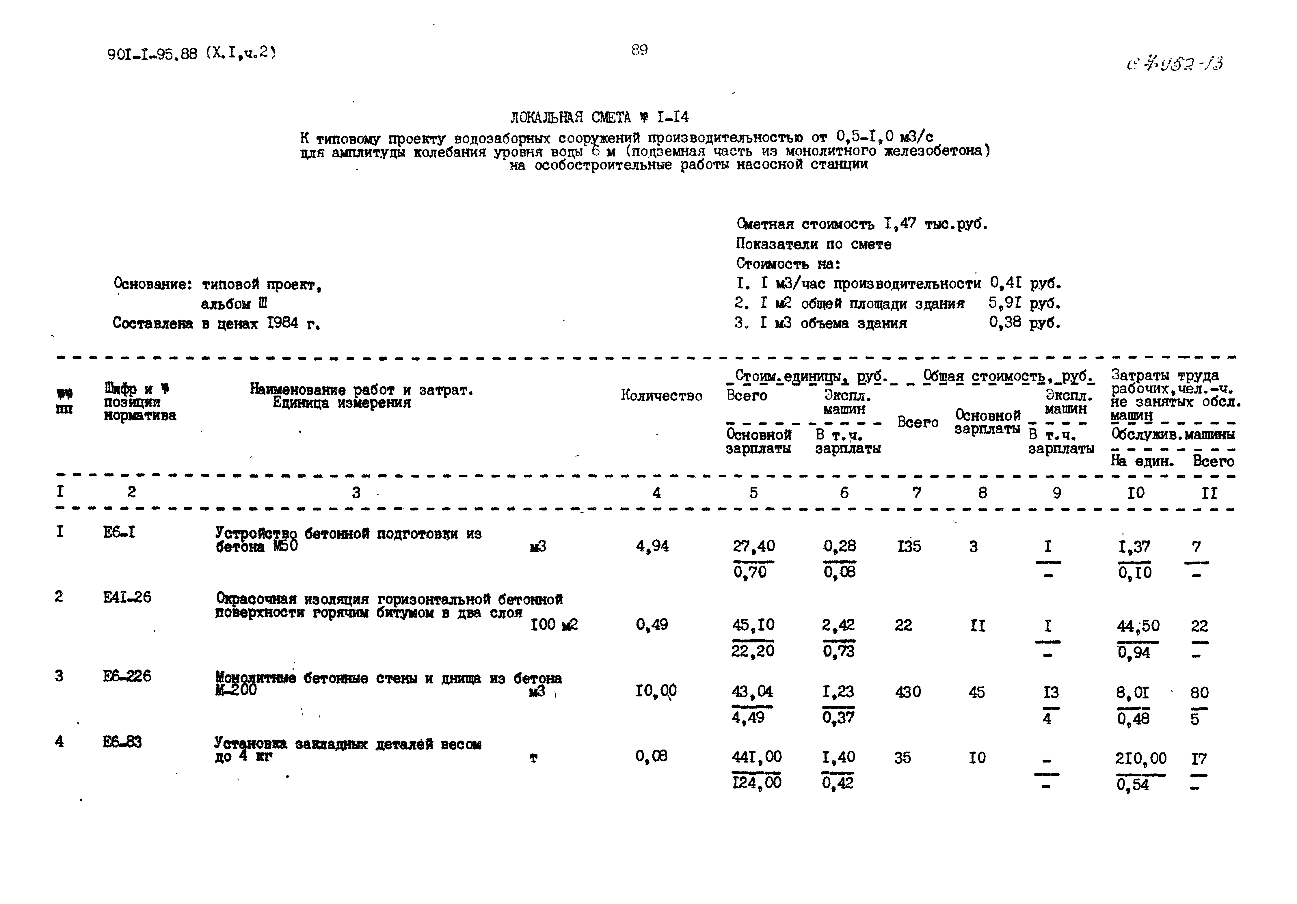 Типовой проект 901-1-95.88