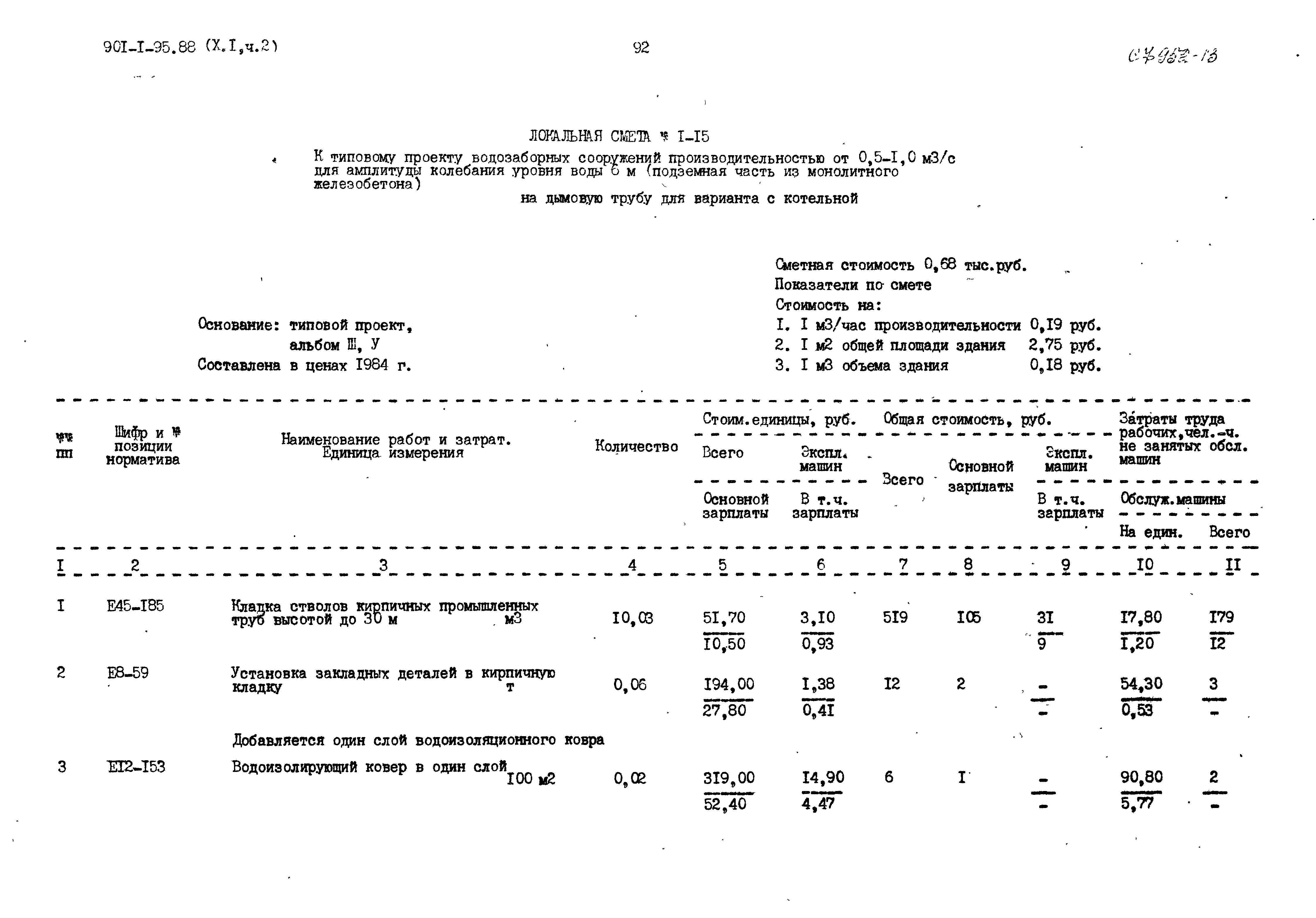Типовой проект 901-1-95.88