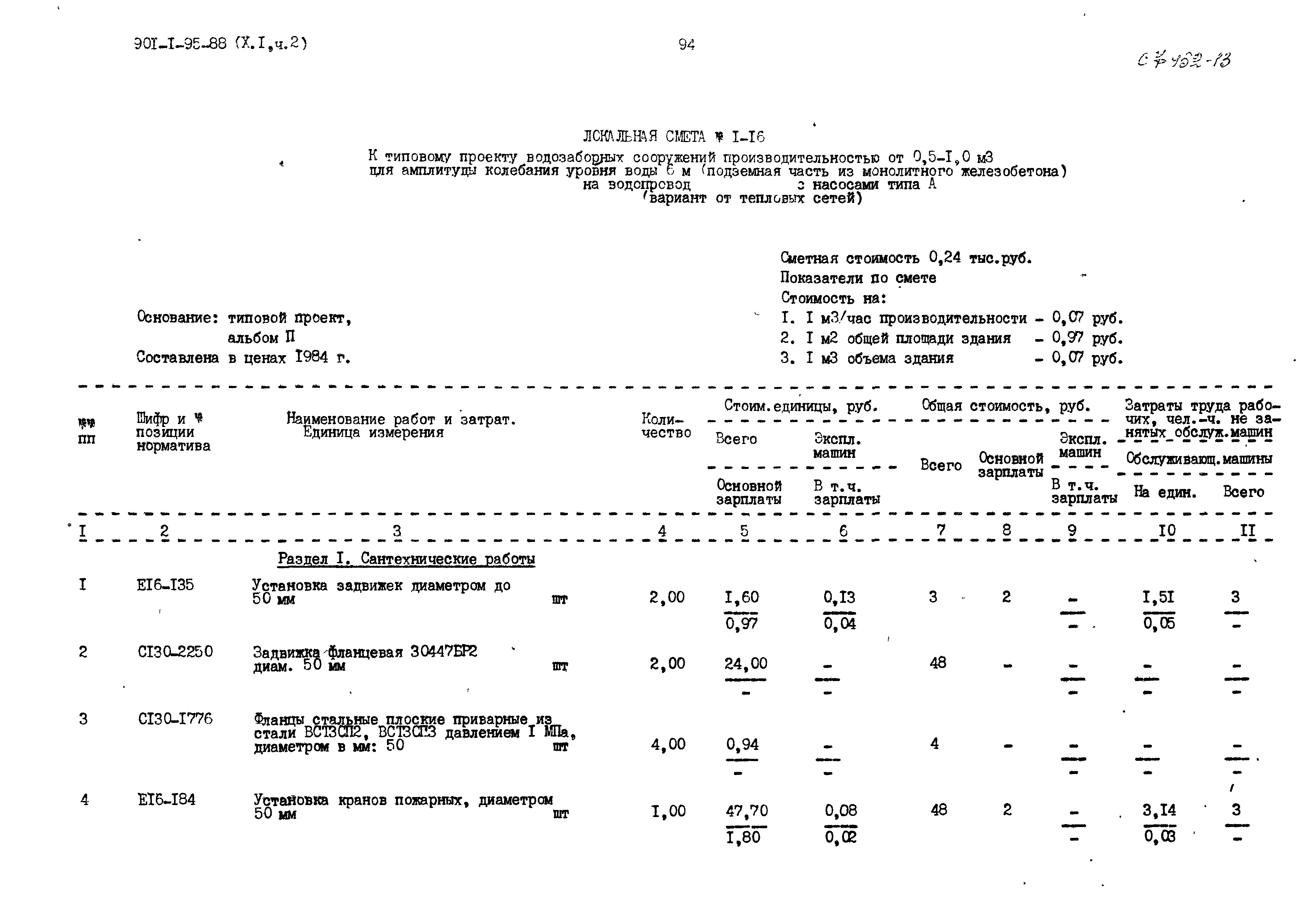 Типовой проект 901-1-95.88