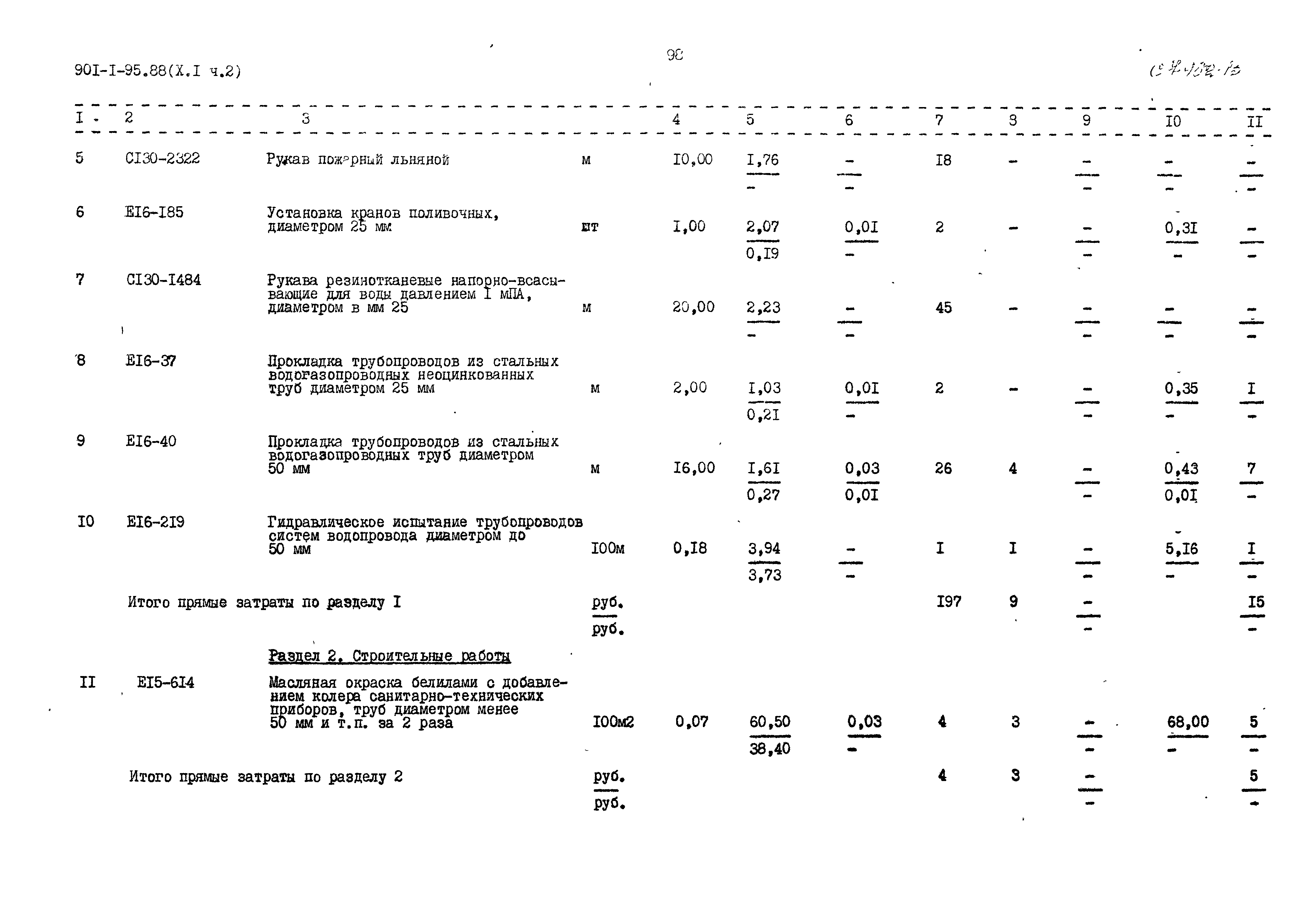 Типовой проект 901-1-95.88