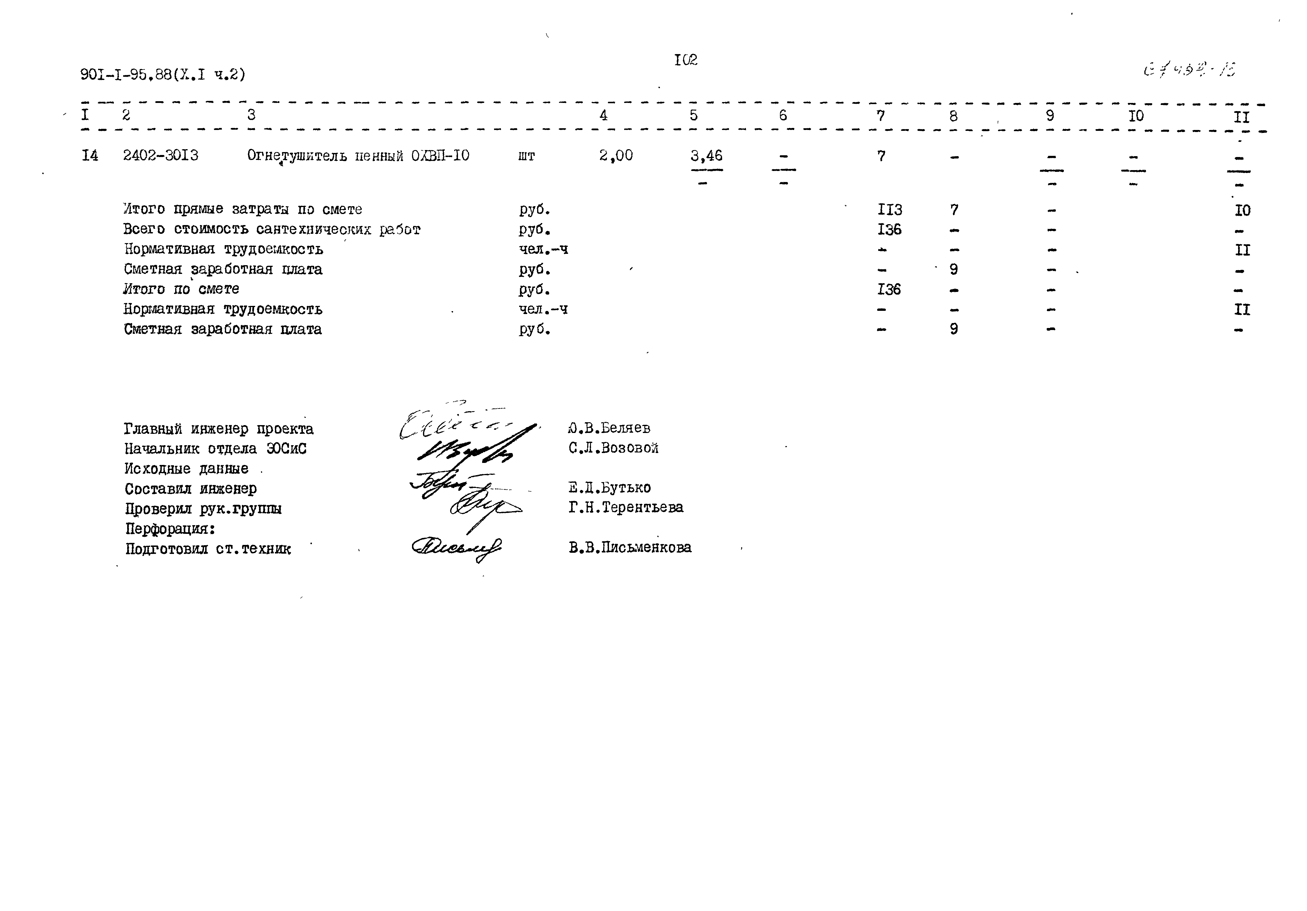 Типовой проект 901-1-95.88