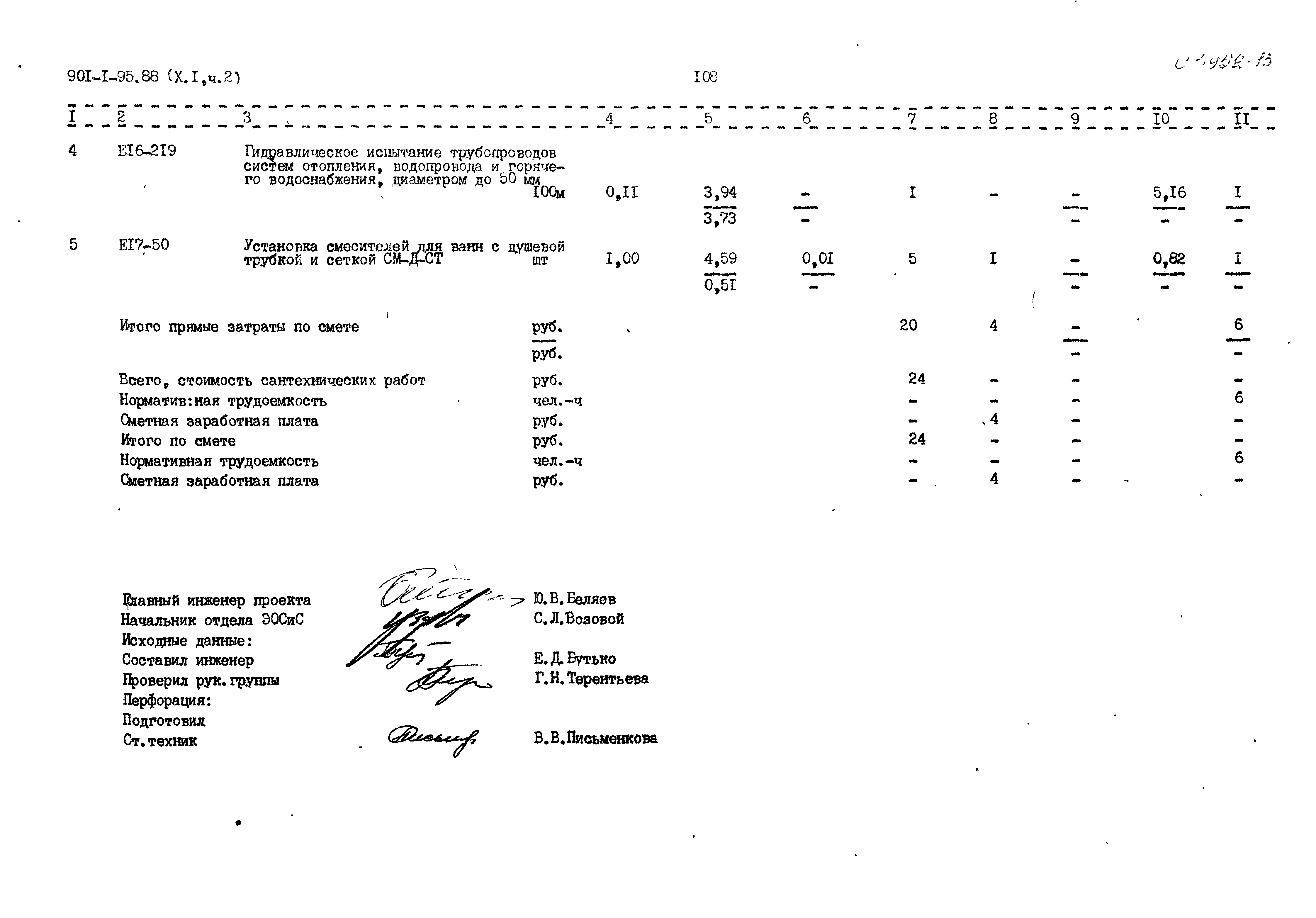 Типовой проект 901-1-95.88