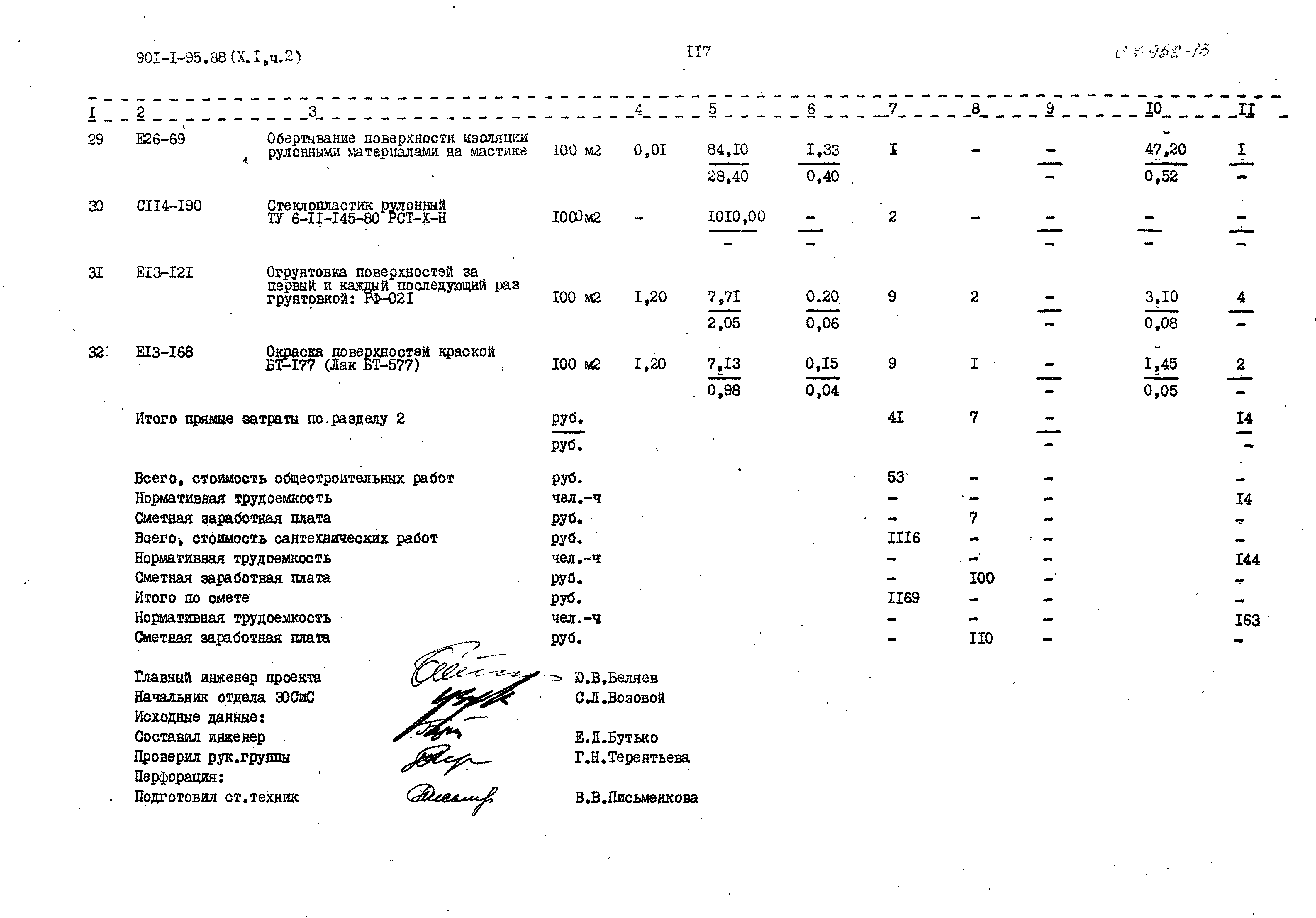 Типовой проект 901-1-95.88